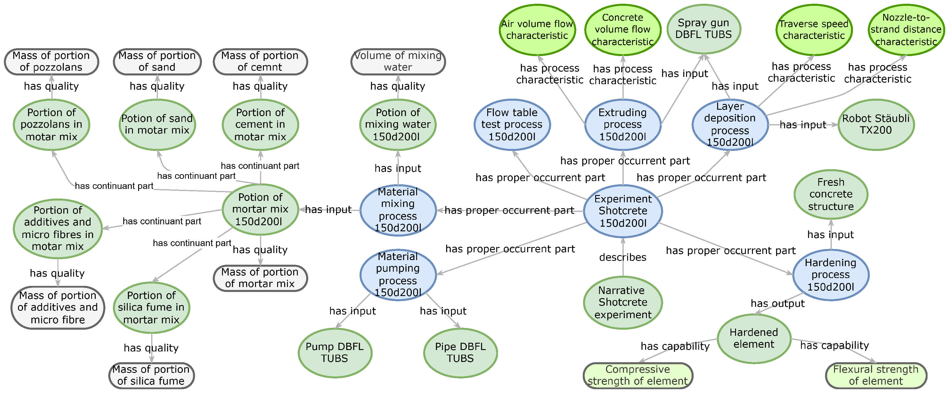 Buildings 15 00133 g014
