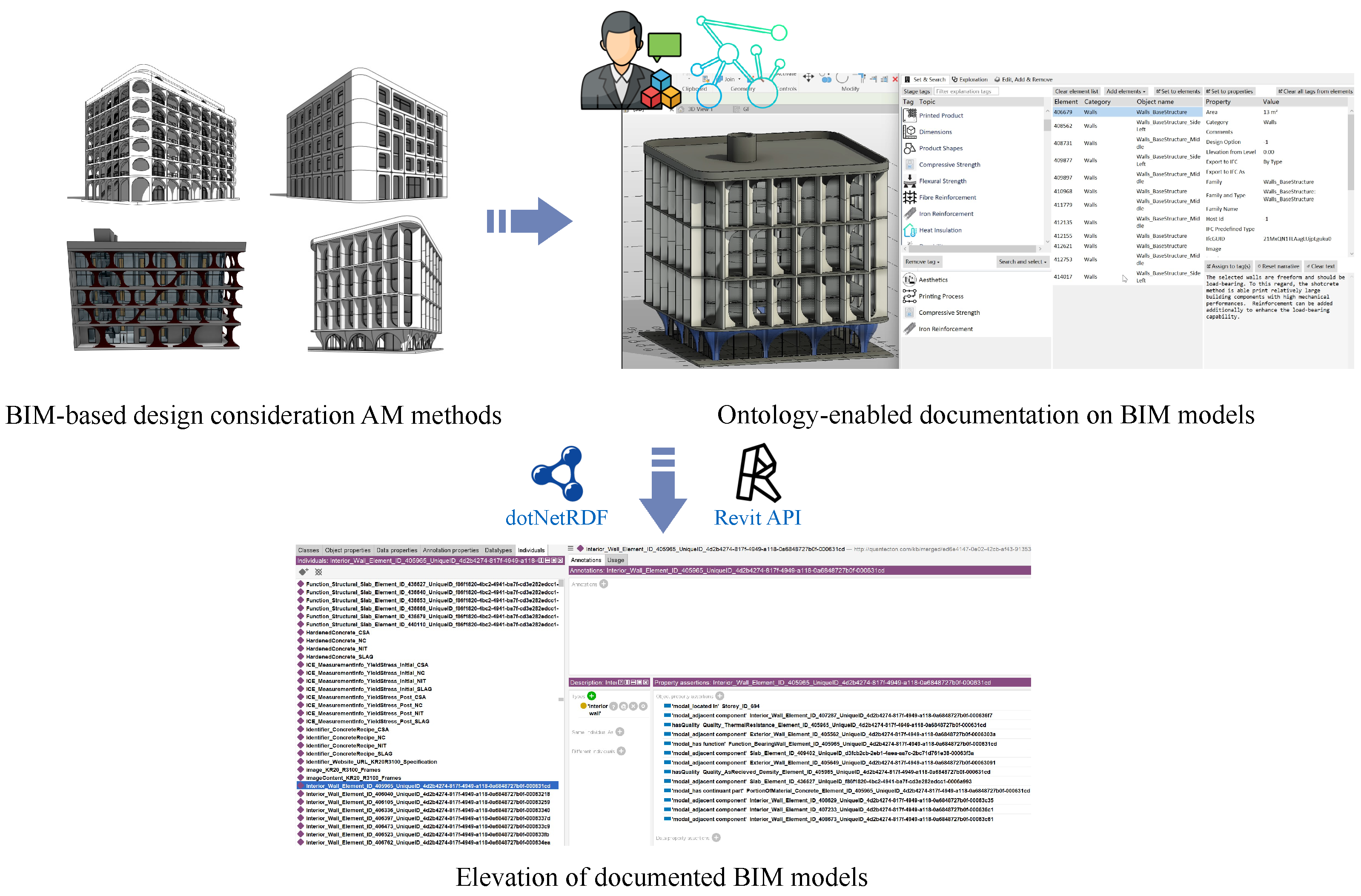 Buildings 15 00133 g015