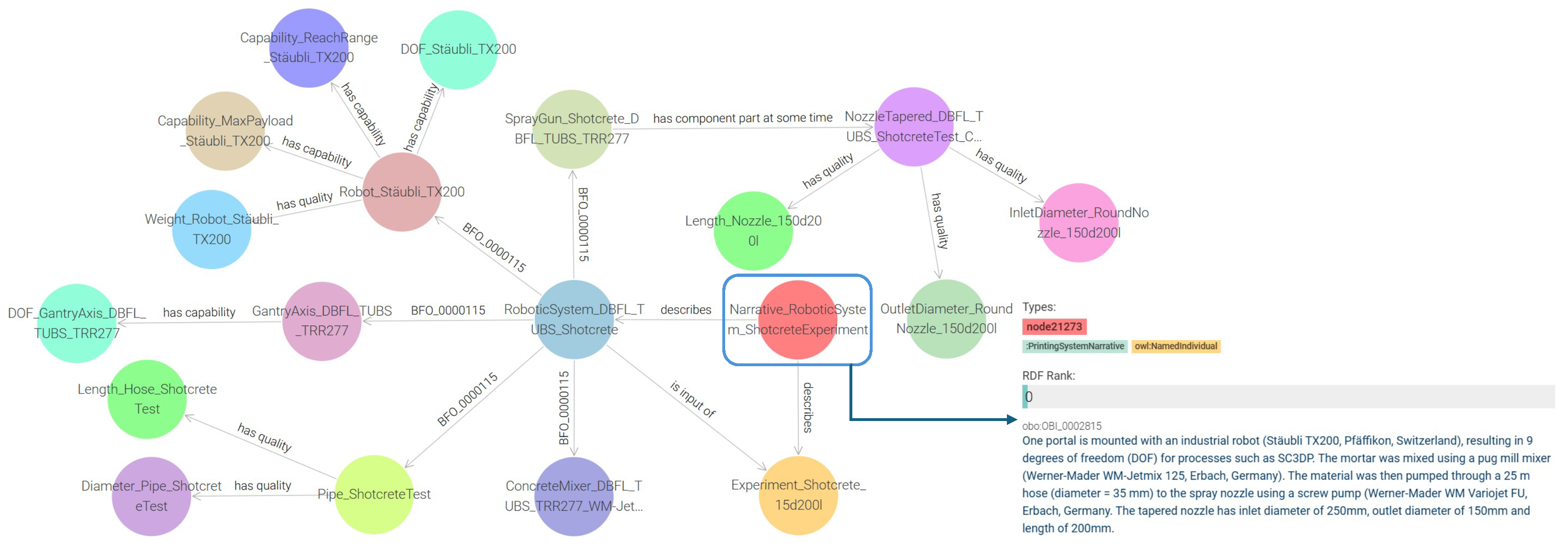 Buildings 15 00133 g0a1
