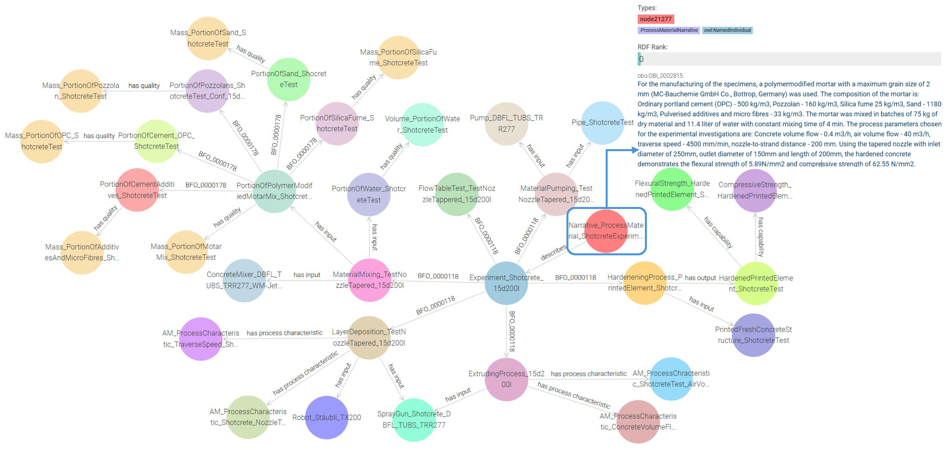 Buildings 15 00133 g0a2