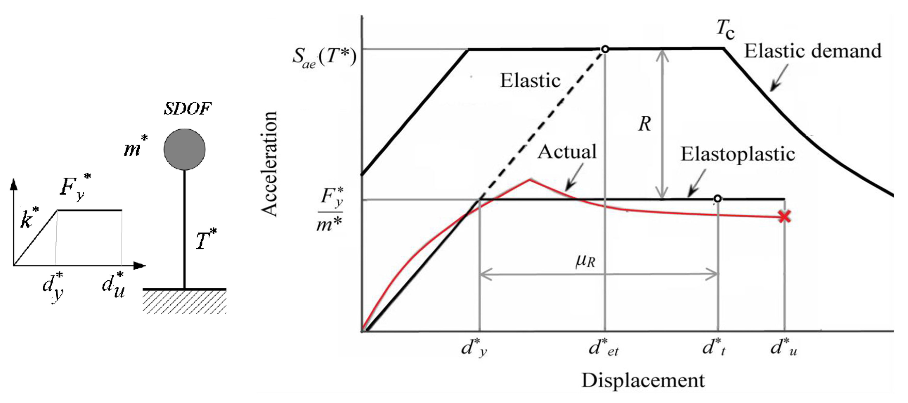 Buildings 15 00134 g014