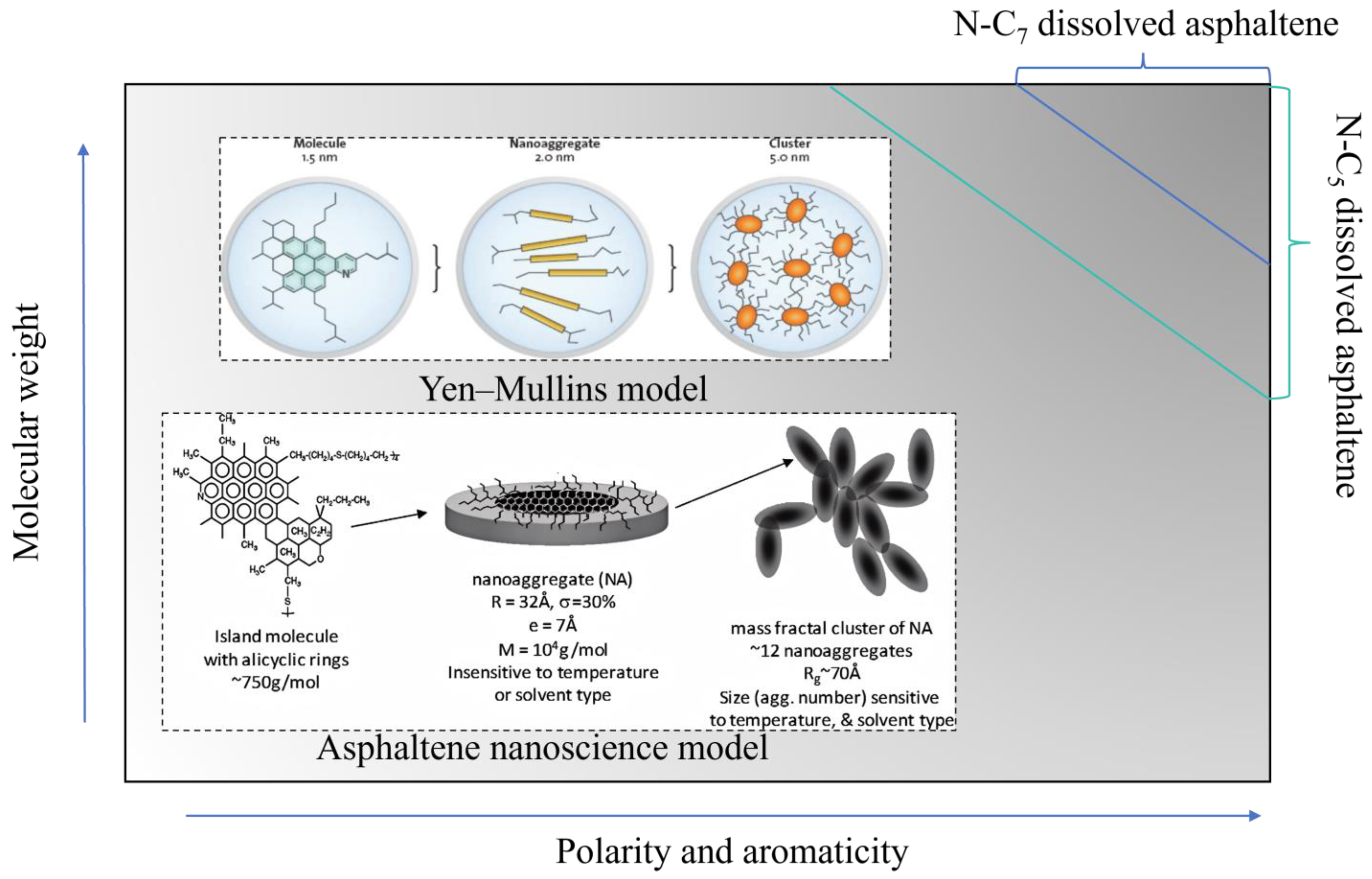 Buildings 15 00135 g004