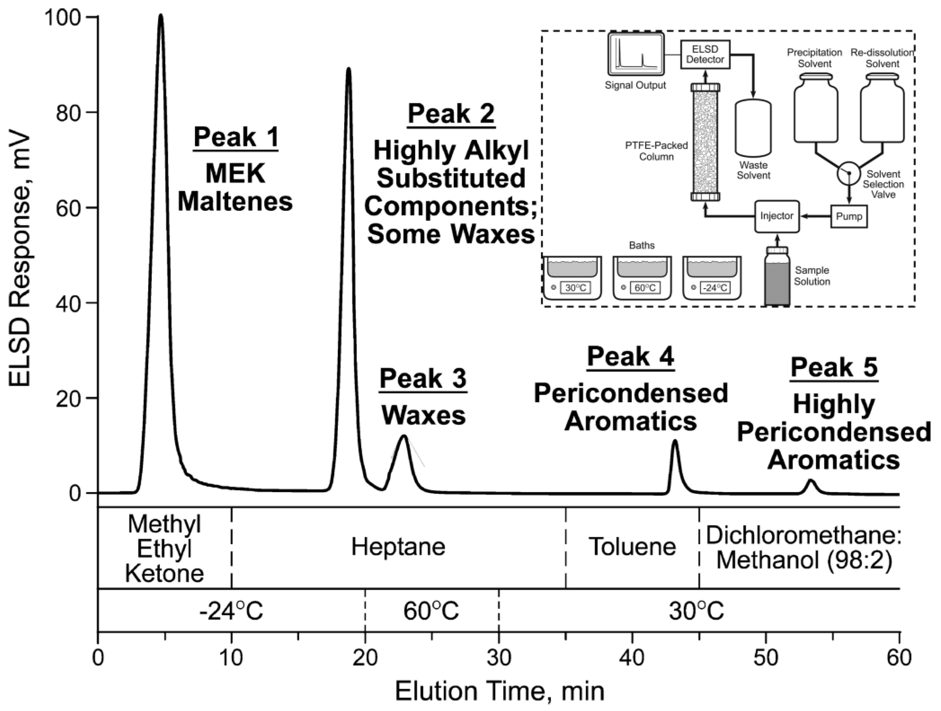 Buildings 15 00135 g005