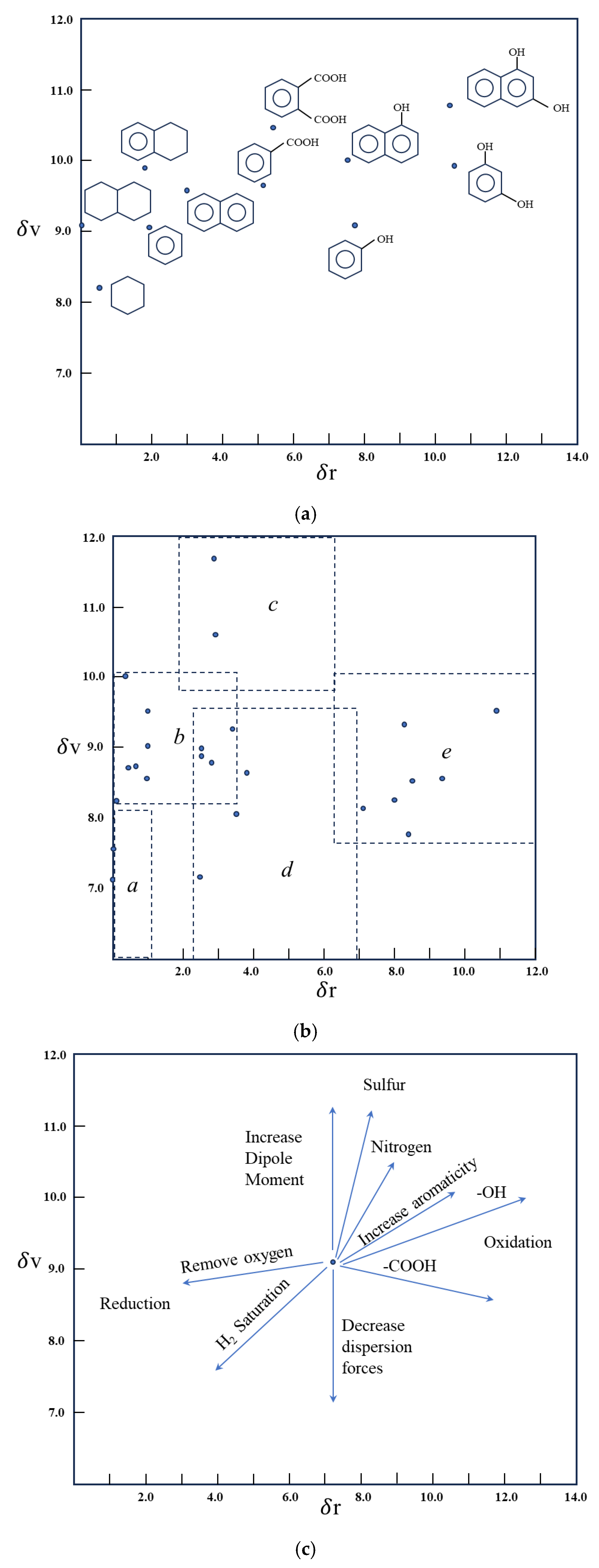 Buildings 15 00135 g006