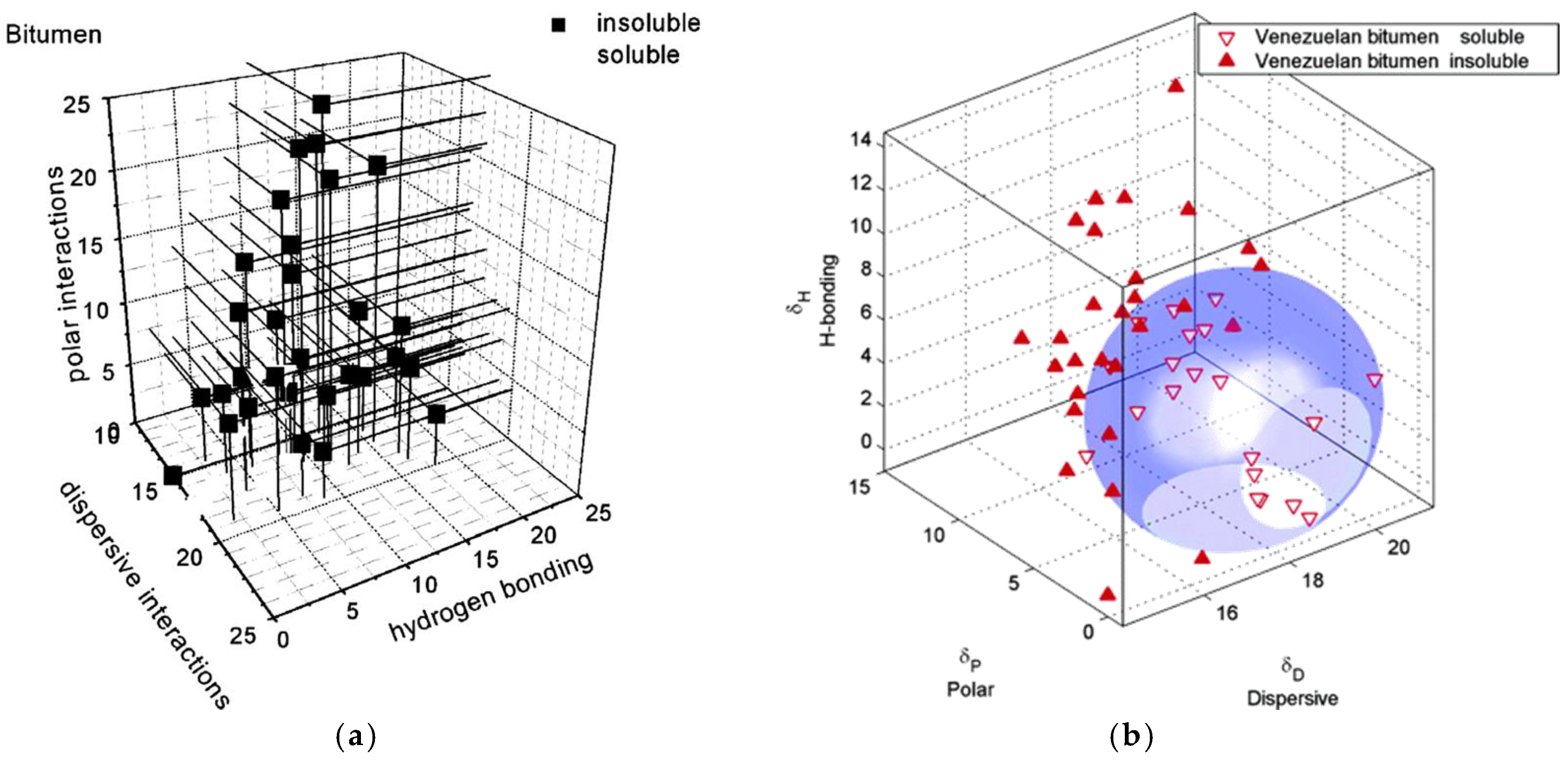 Buildings 15 00135 g007