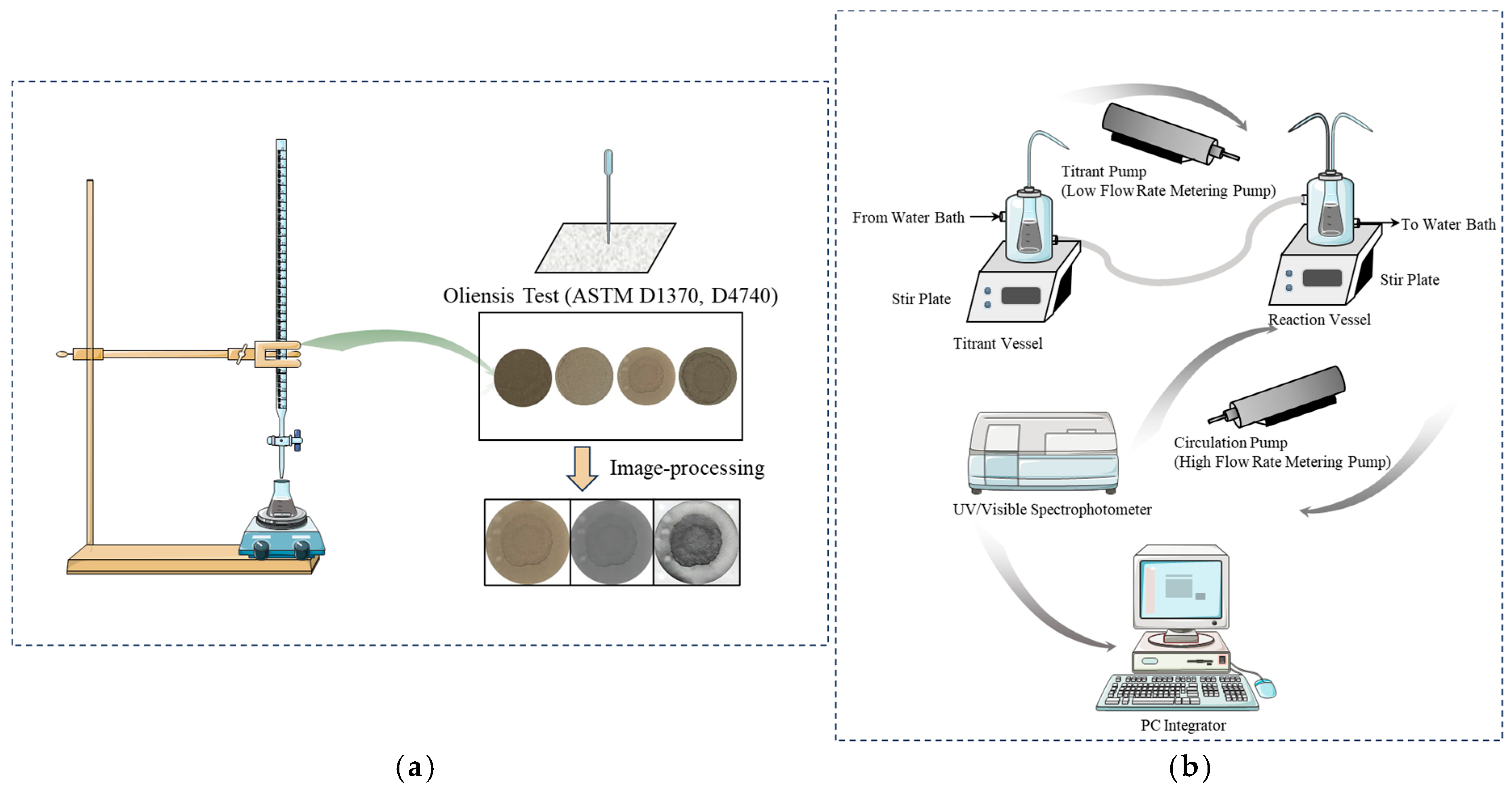 Buildings 15 00135 g008