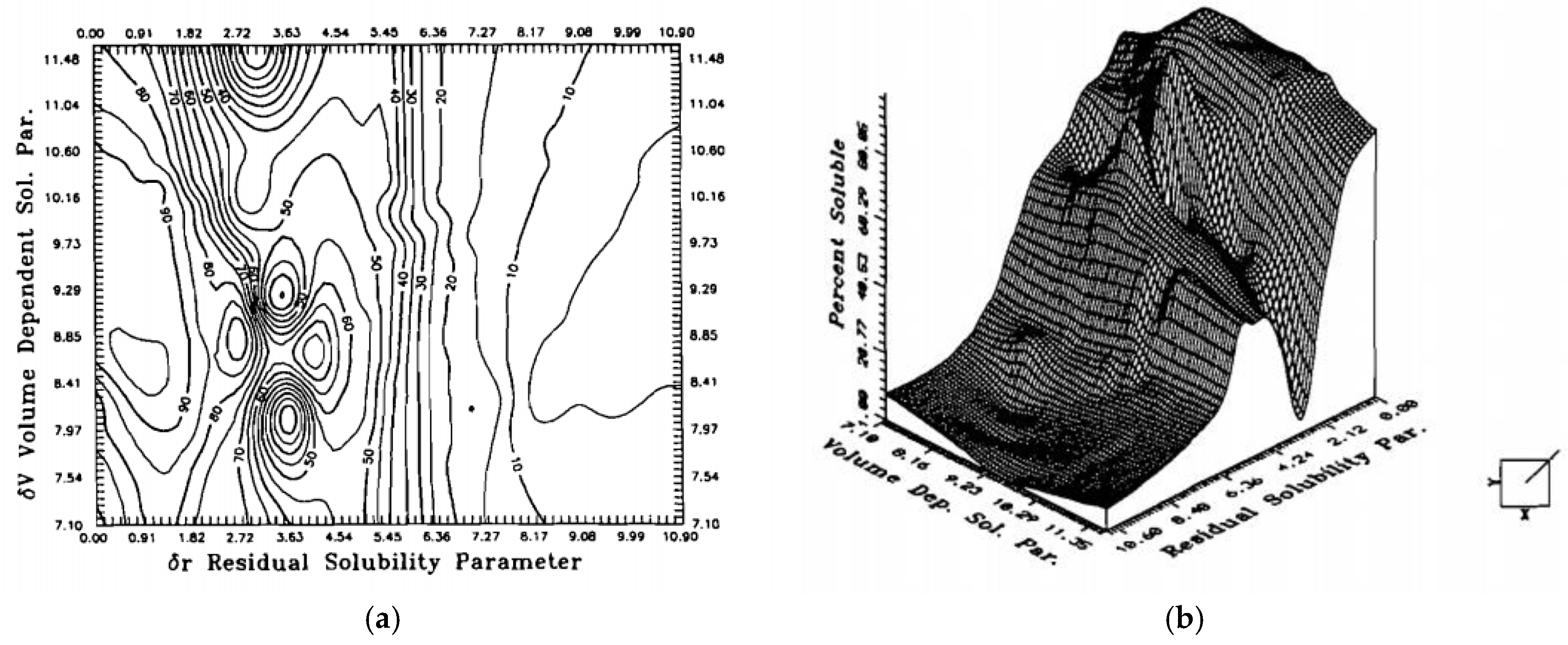 Buildings 15 00135 g009