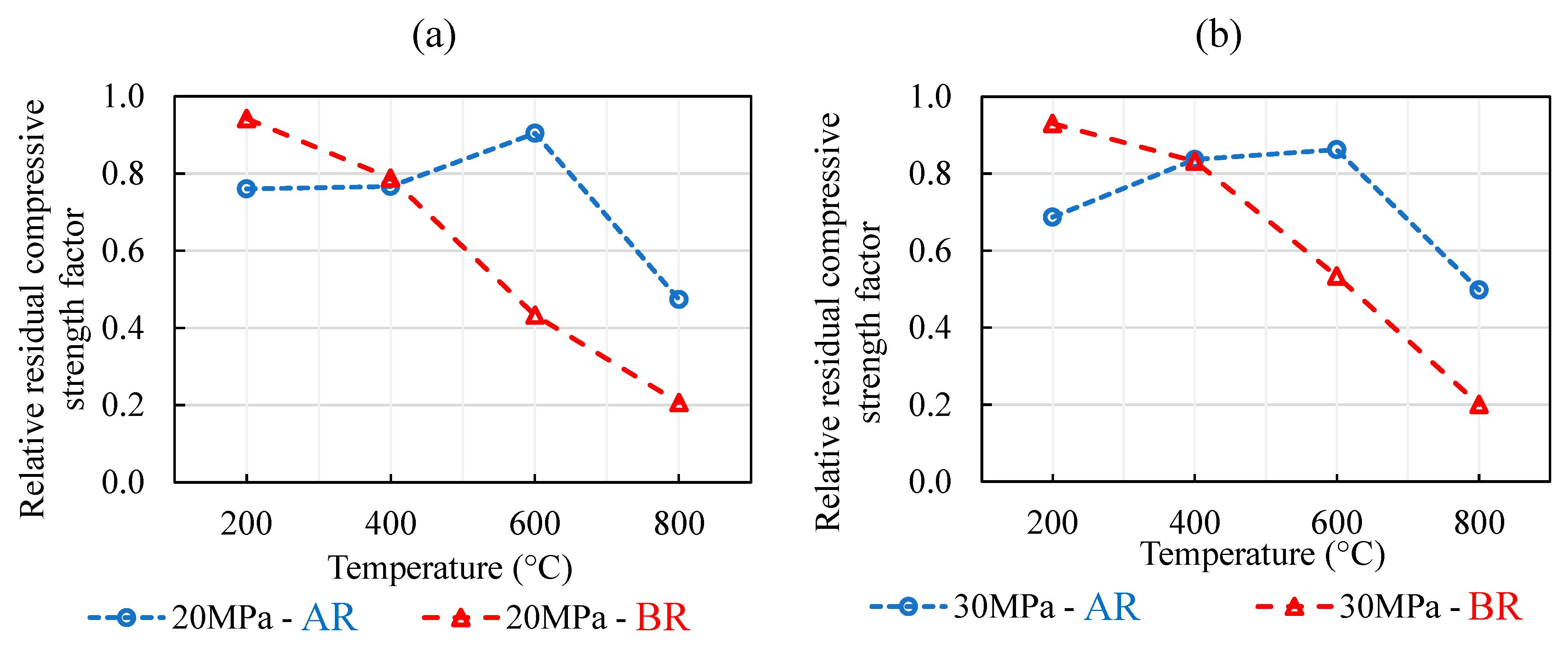 Buildings 15 00136 g006
