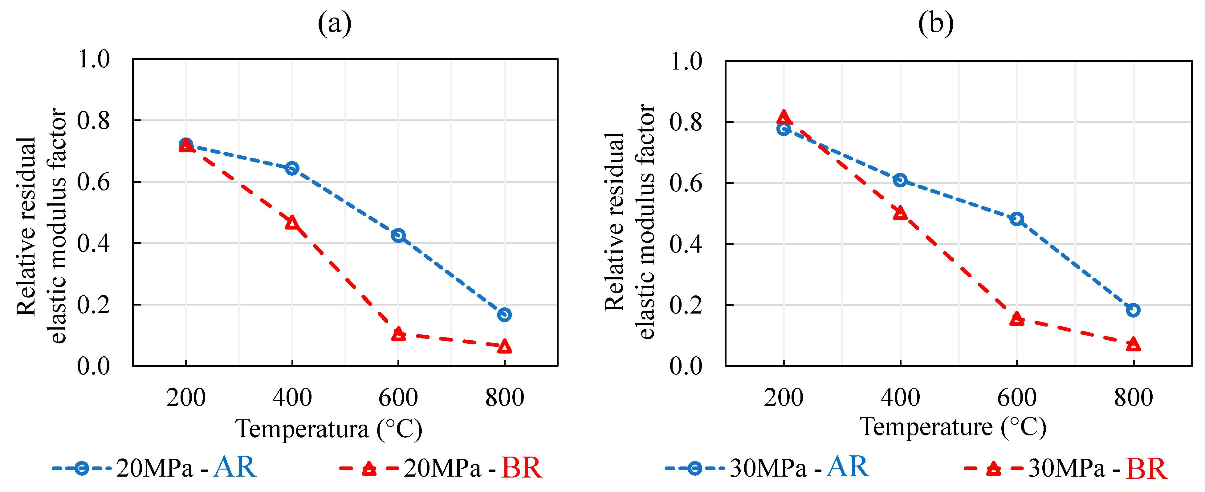 Buildings 15 00136 g007