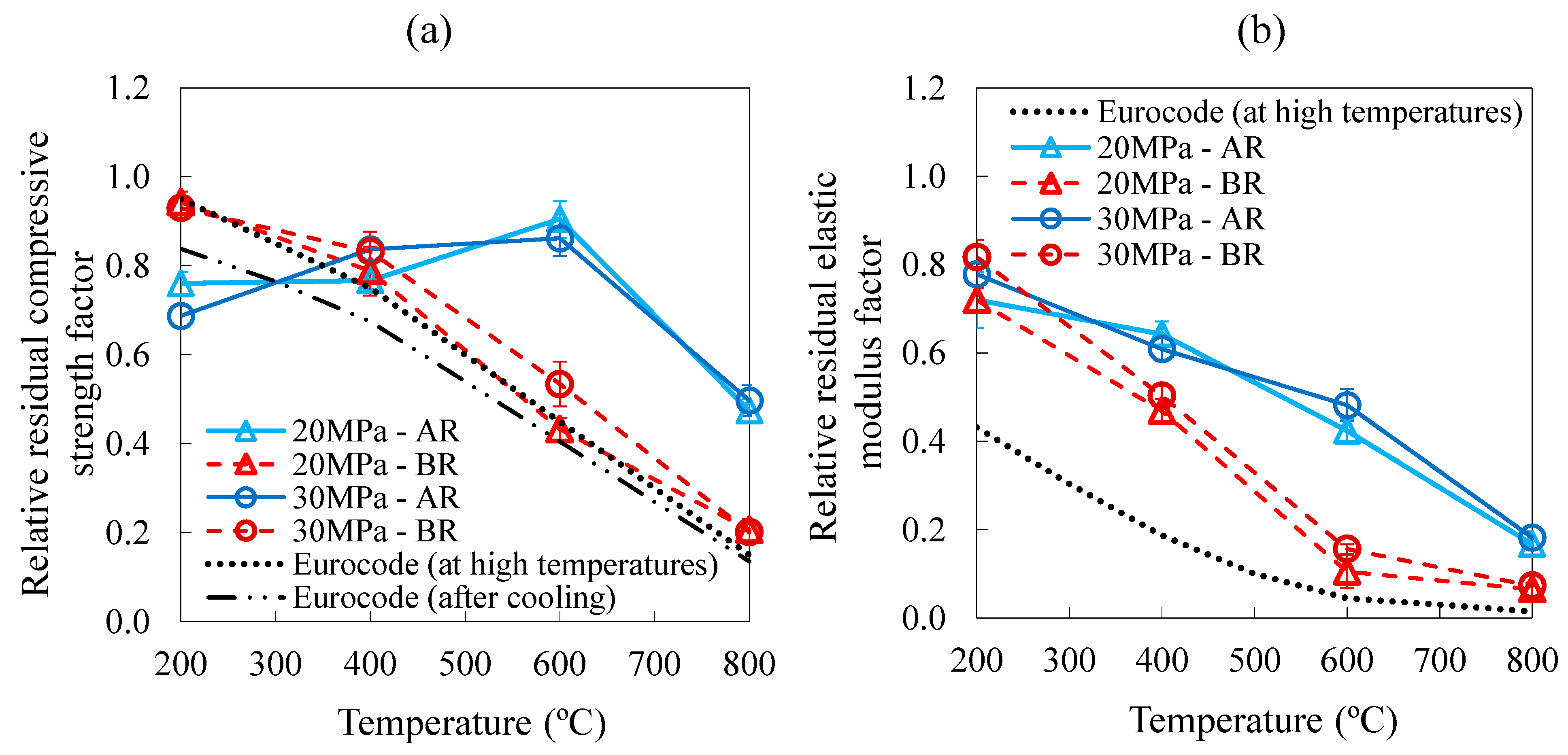 Buildings 15 00136 g008