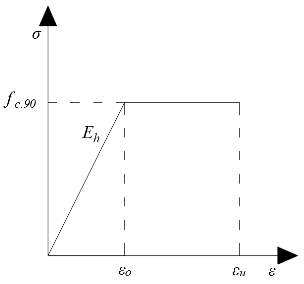 Buildings 15 00137 g013