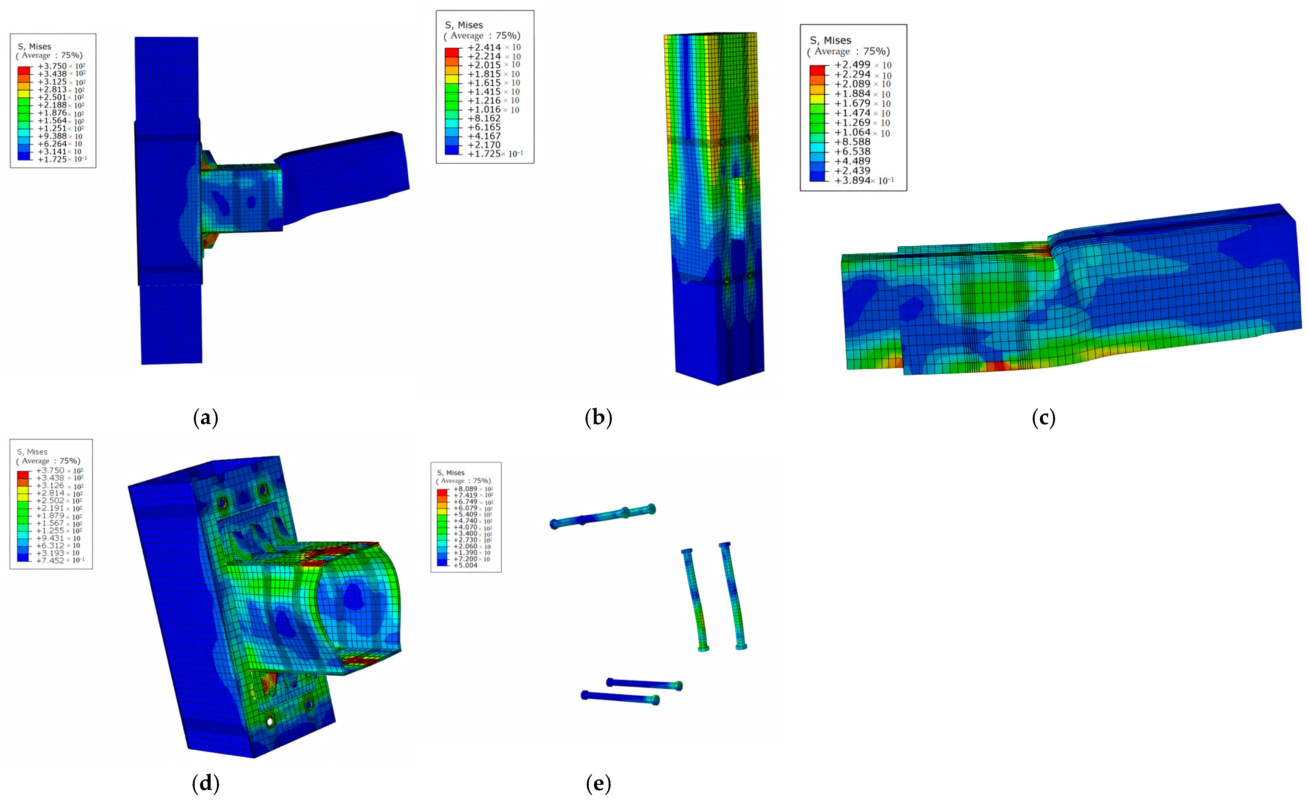 Buildings 15 00137 g020