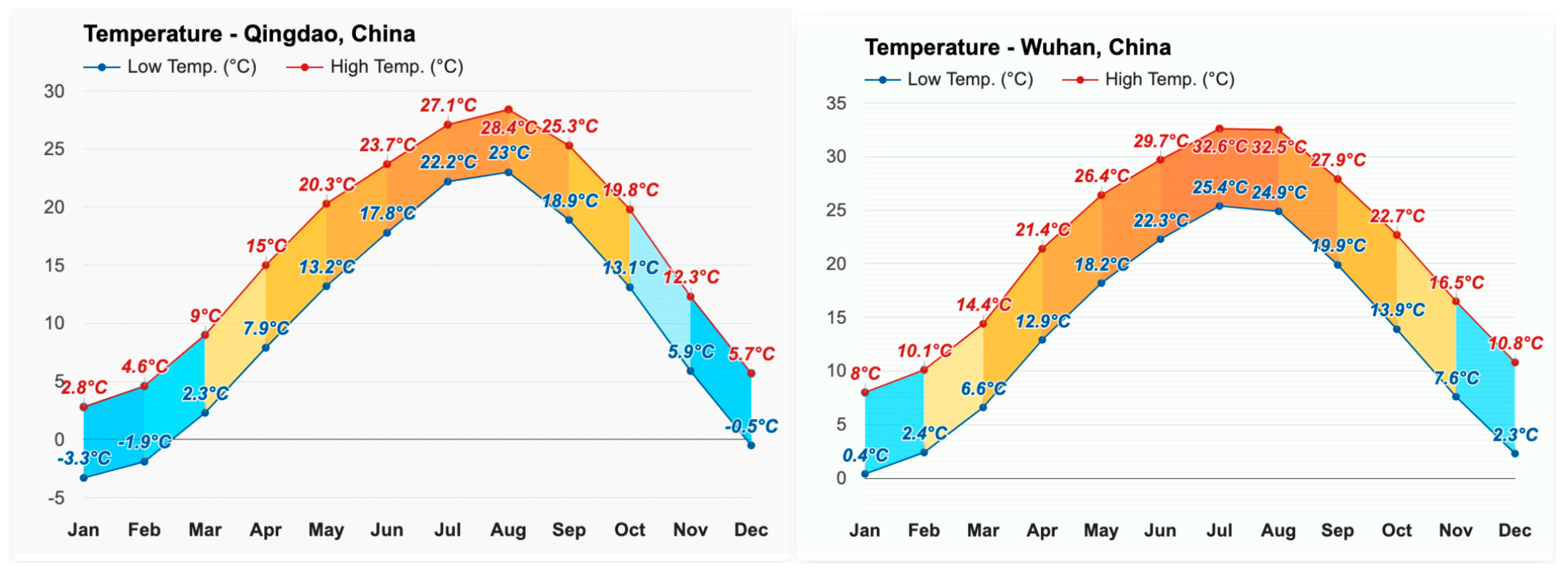 Buildings 15 00138 g001