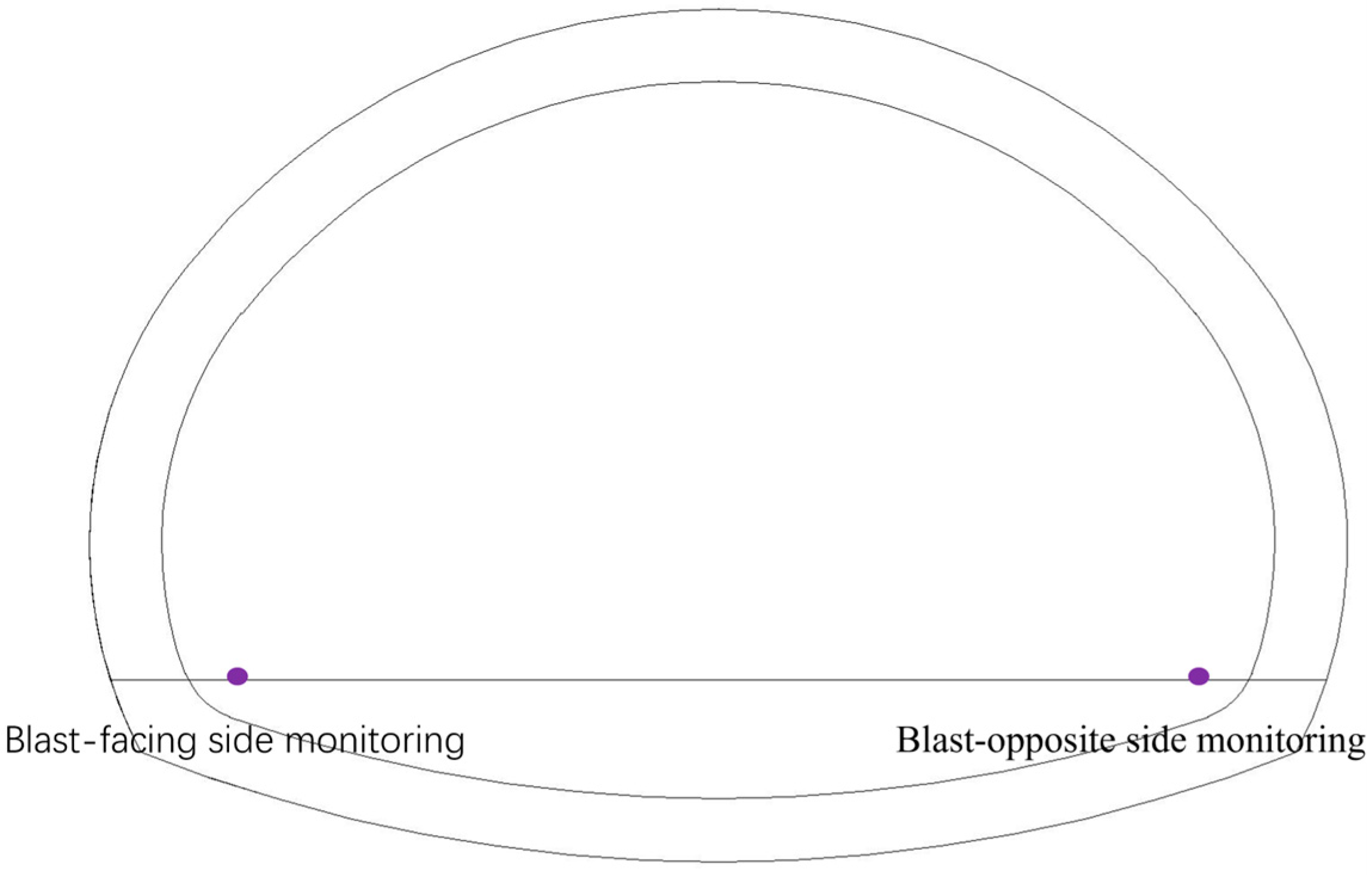 Buildings 15 00139 g004