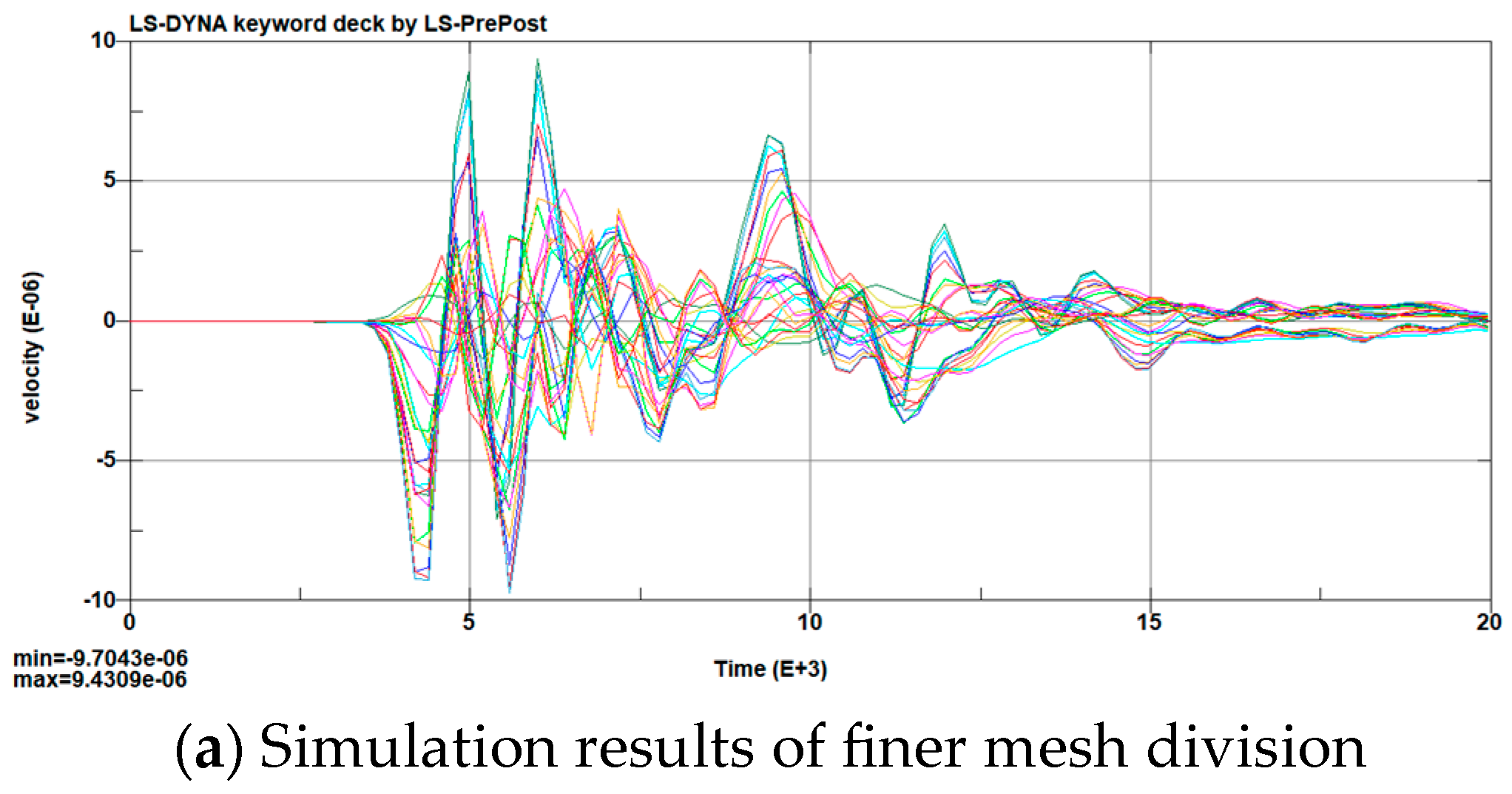 Buildings 15 00139 g008a
