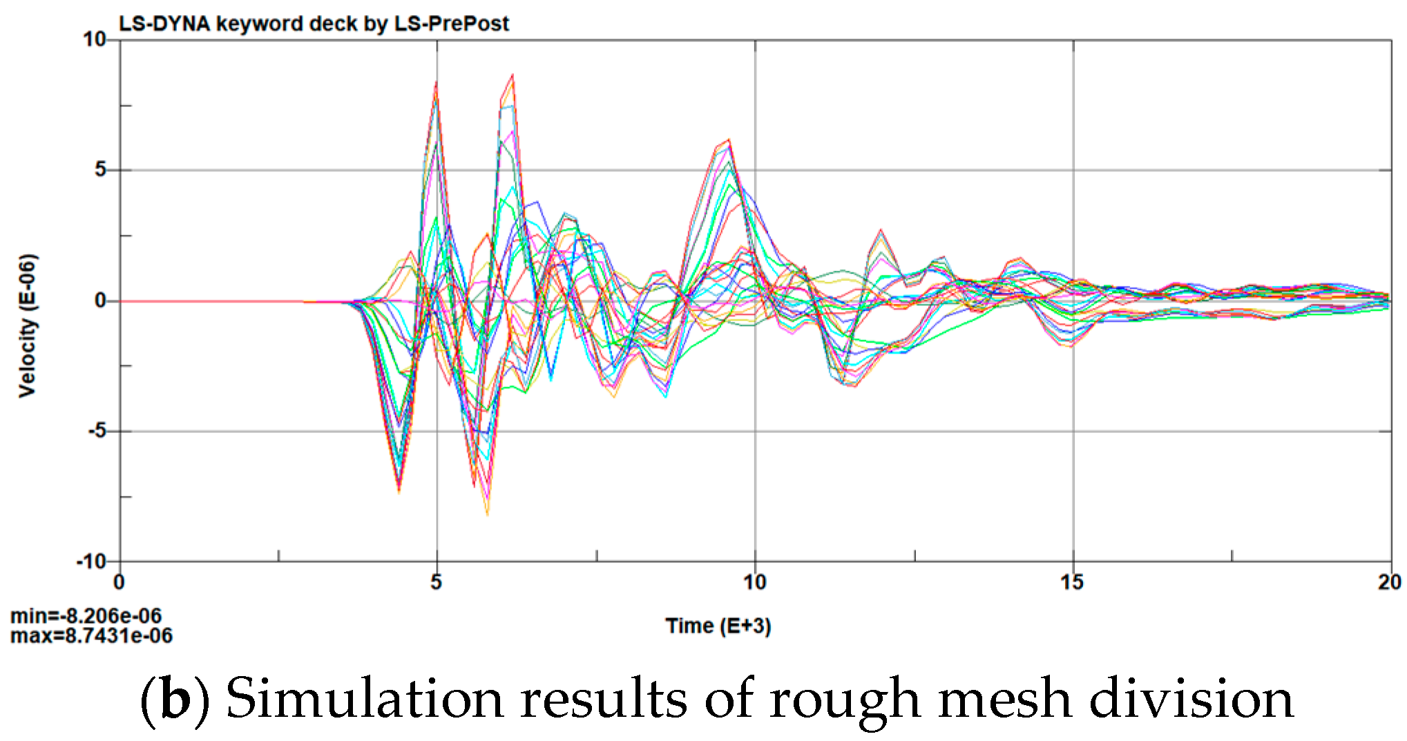 Buildings 15 00139 g008b