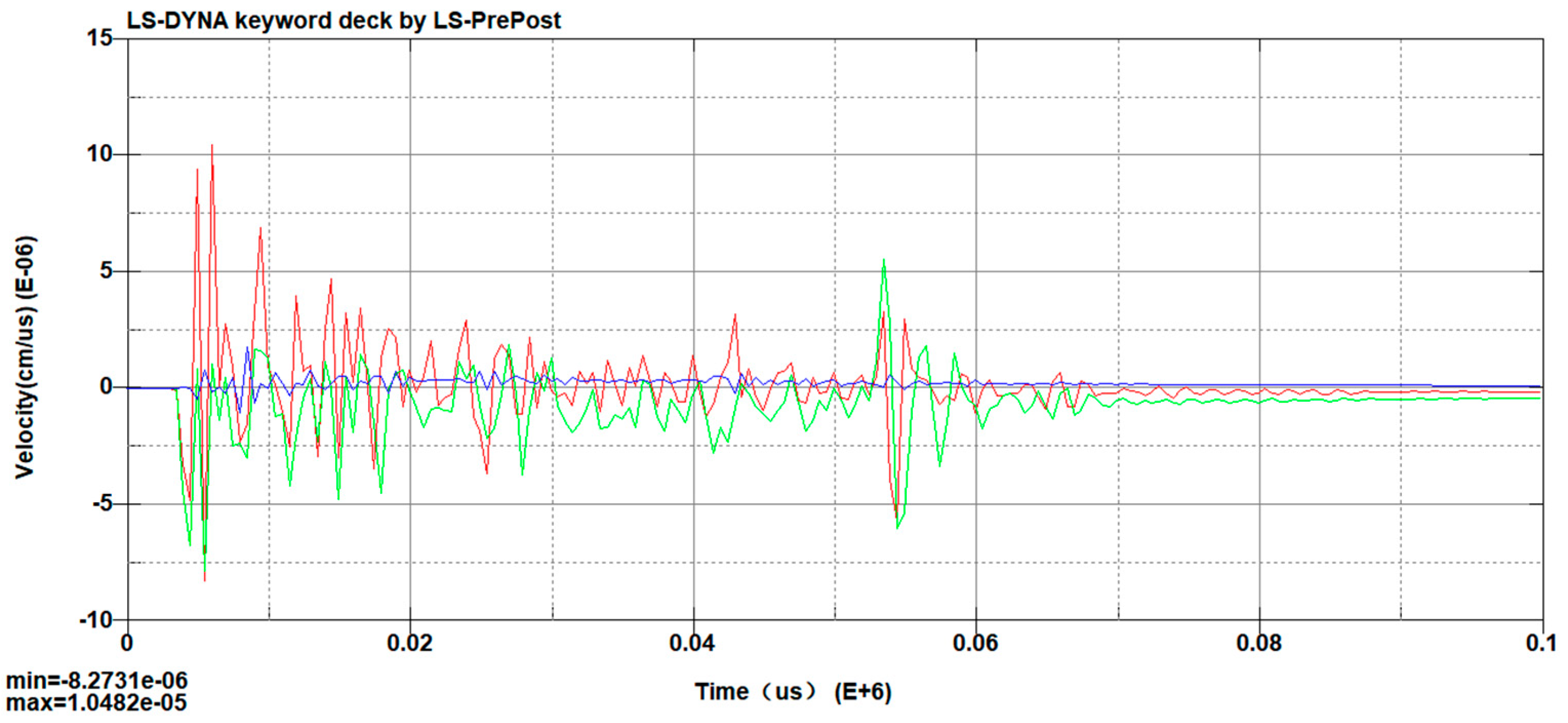 Buildings 15 00139 g012