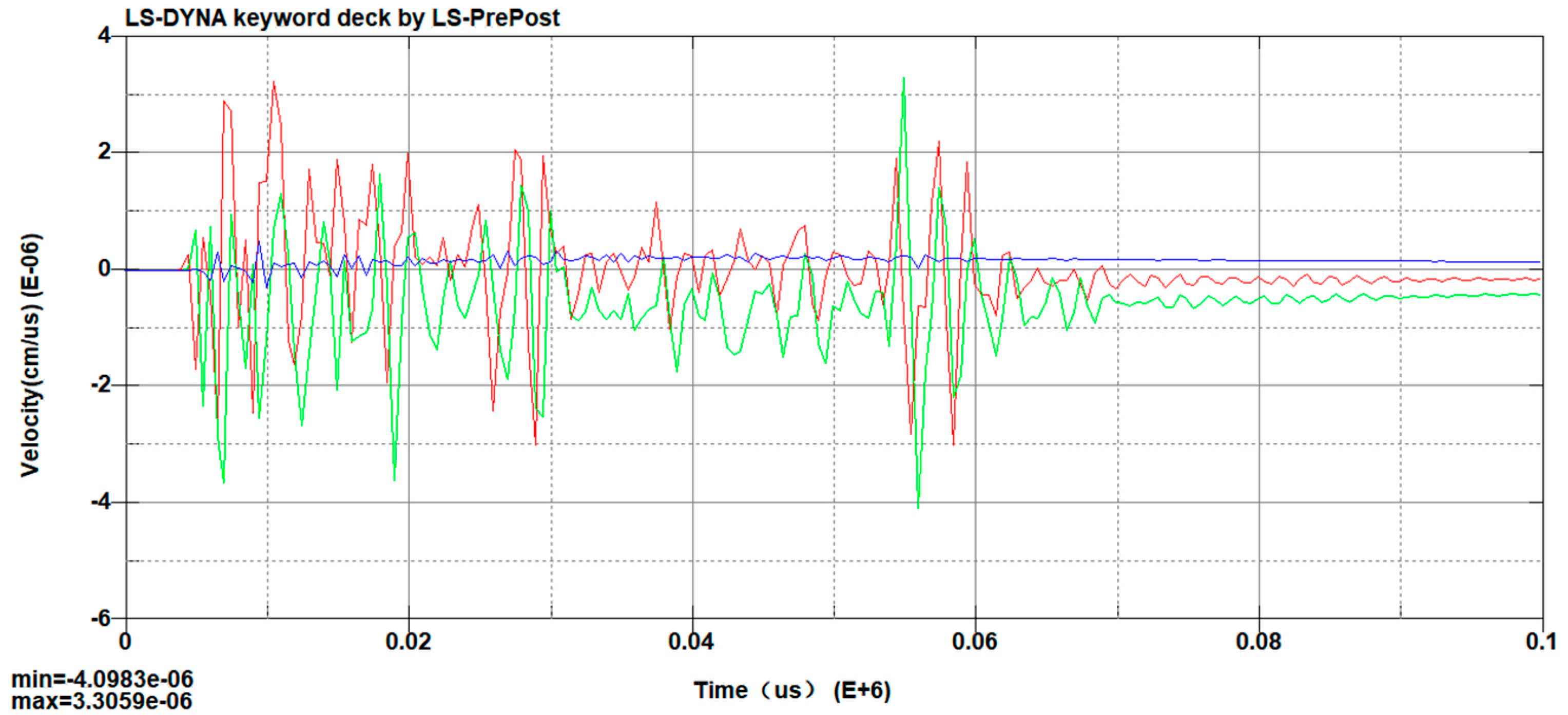 Buildings 15 00139 g013
