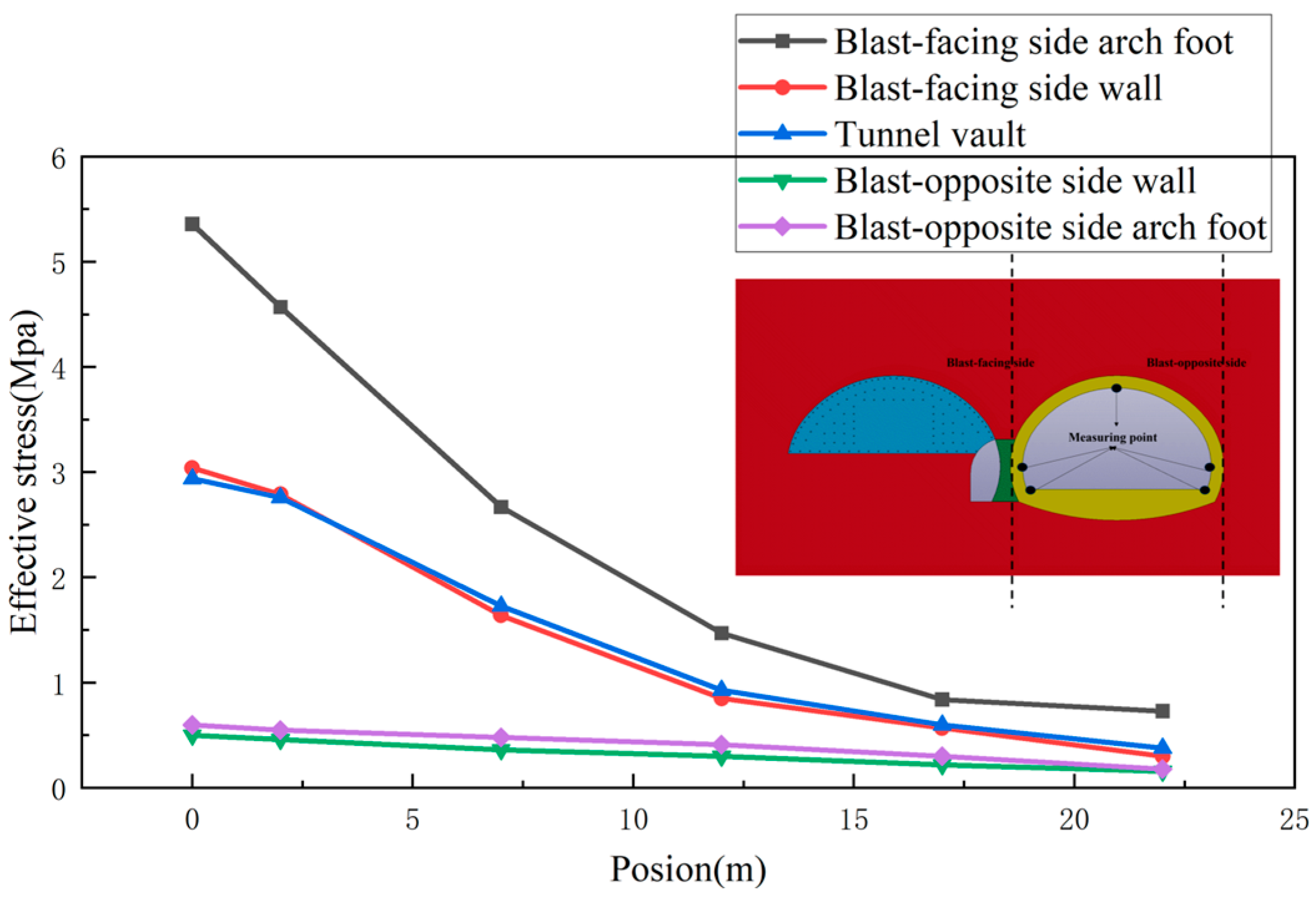 Buildings 15 00139 g021