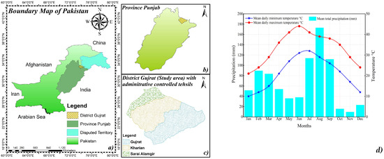 Optimizing Subsurface Geotechnical Data Integration for 