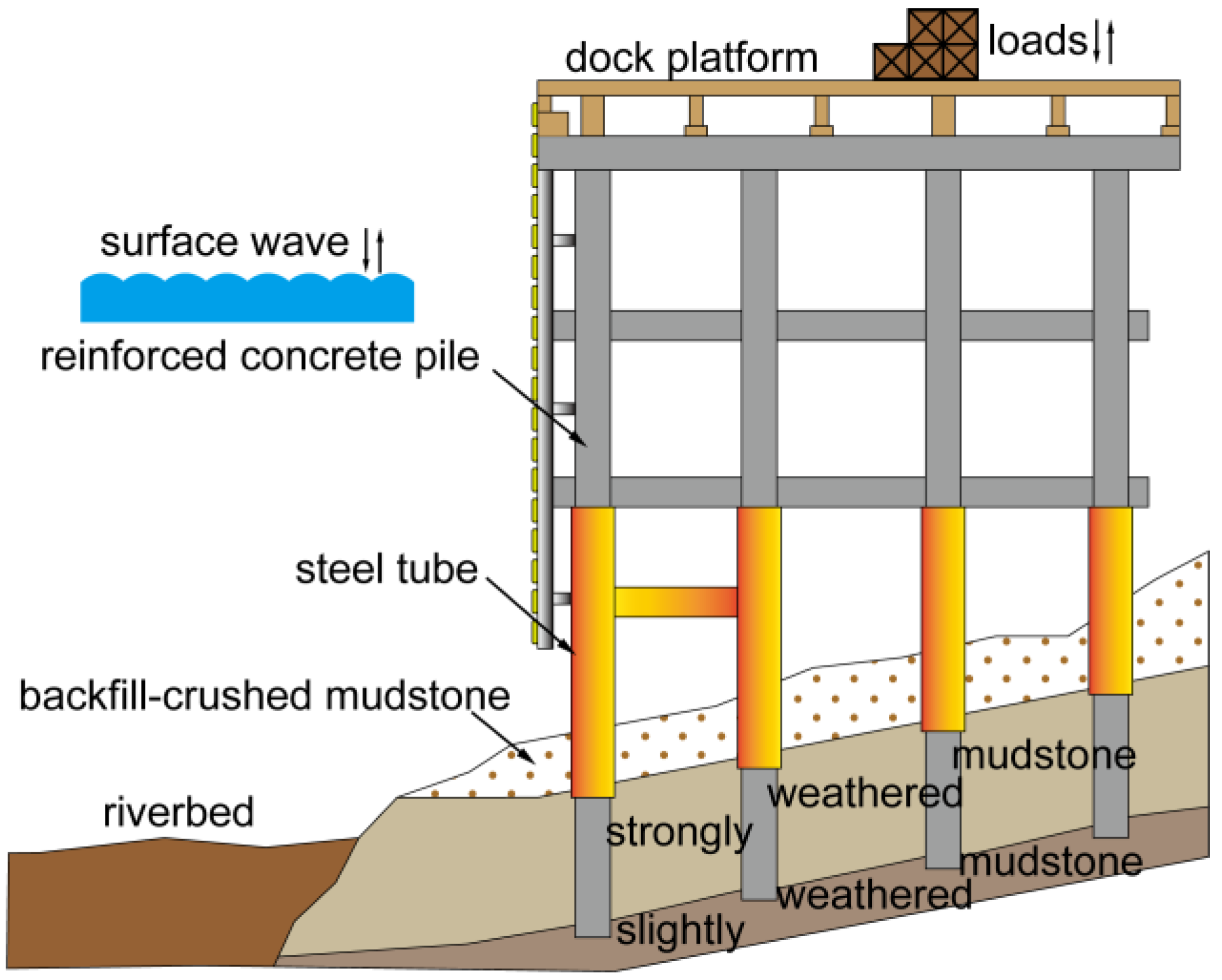 Buildings 15 00141 g001