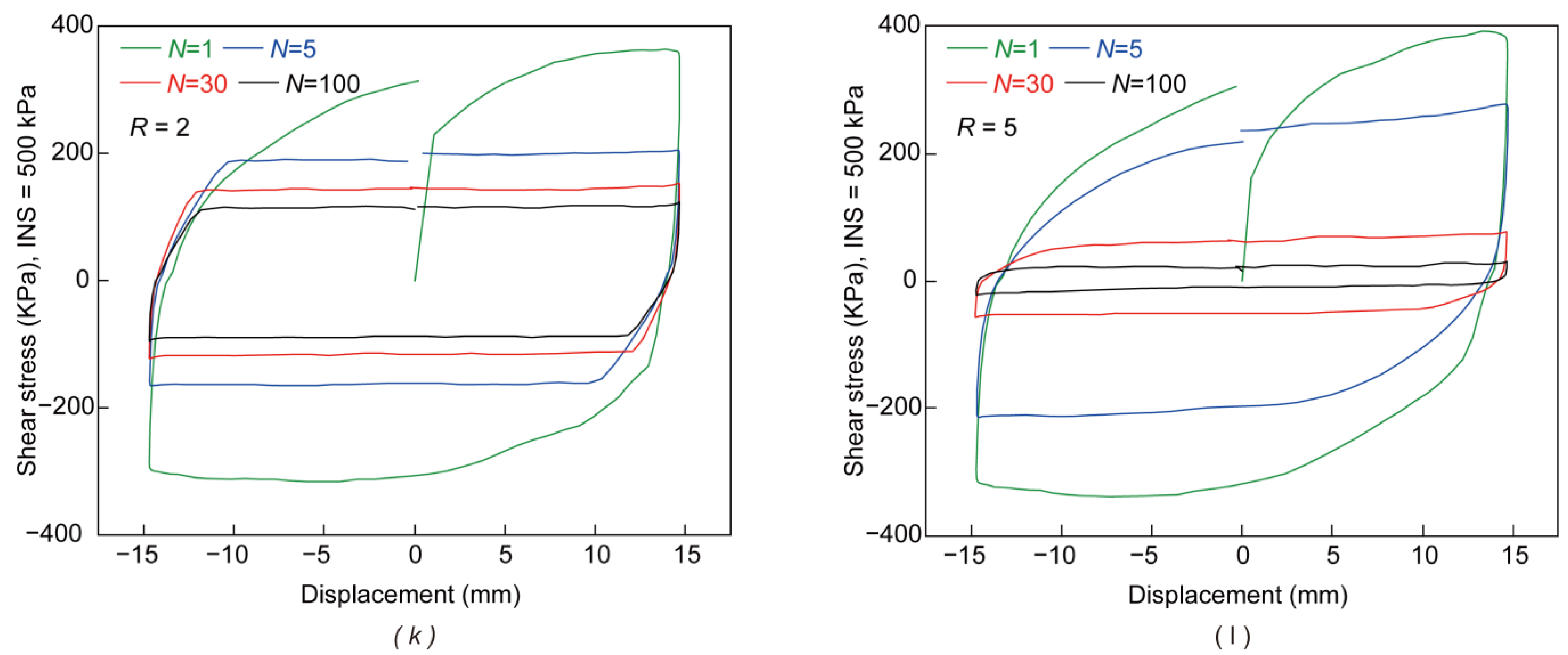 Buildings 15 00141 g007c