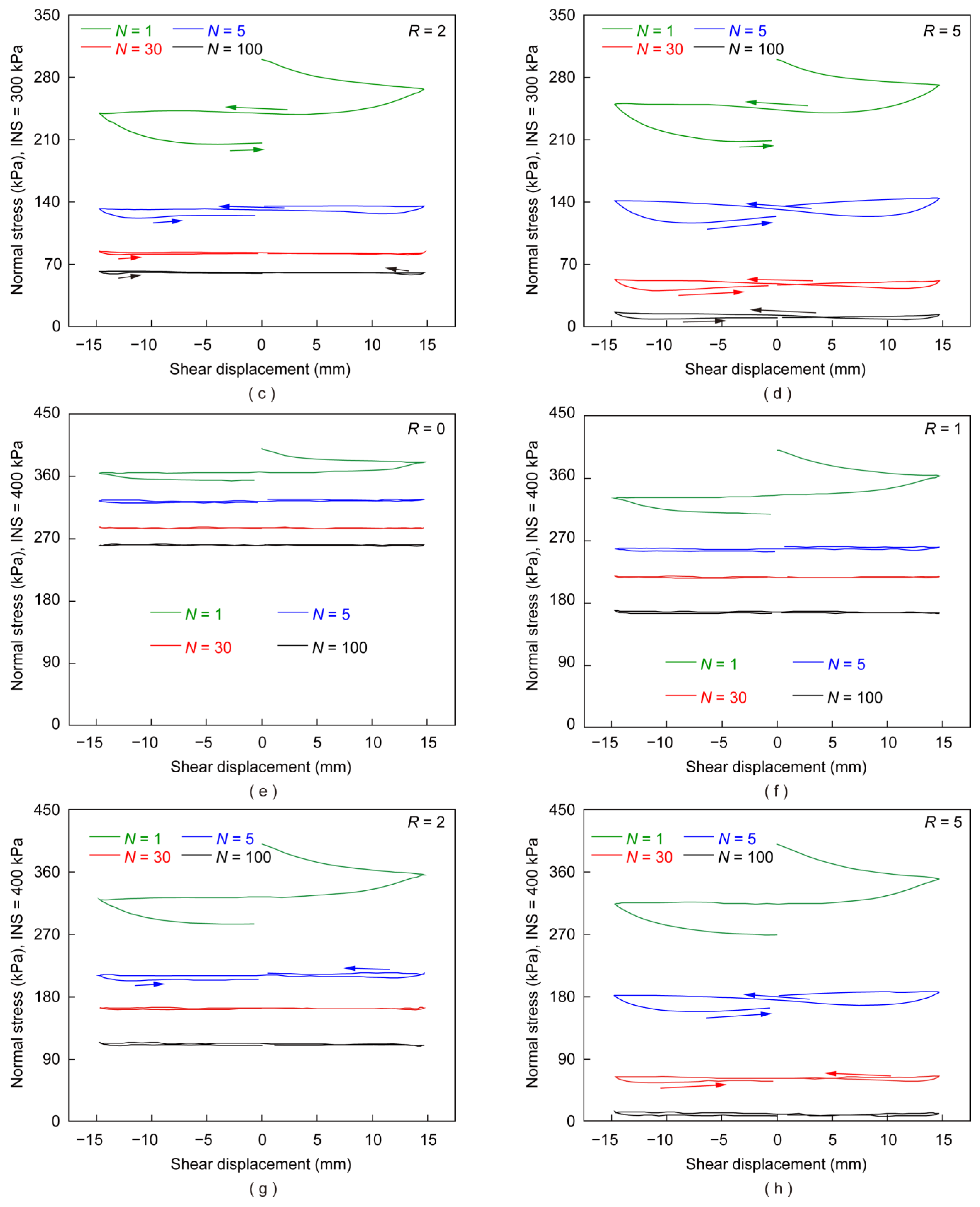 Buildings 15 00141 g012b