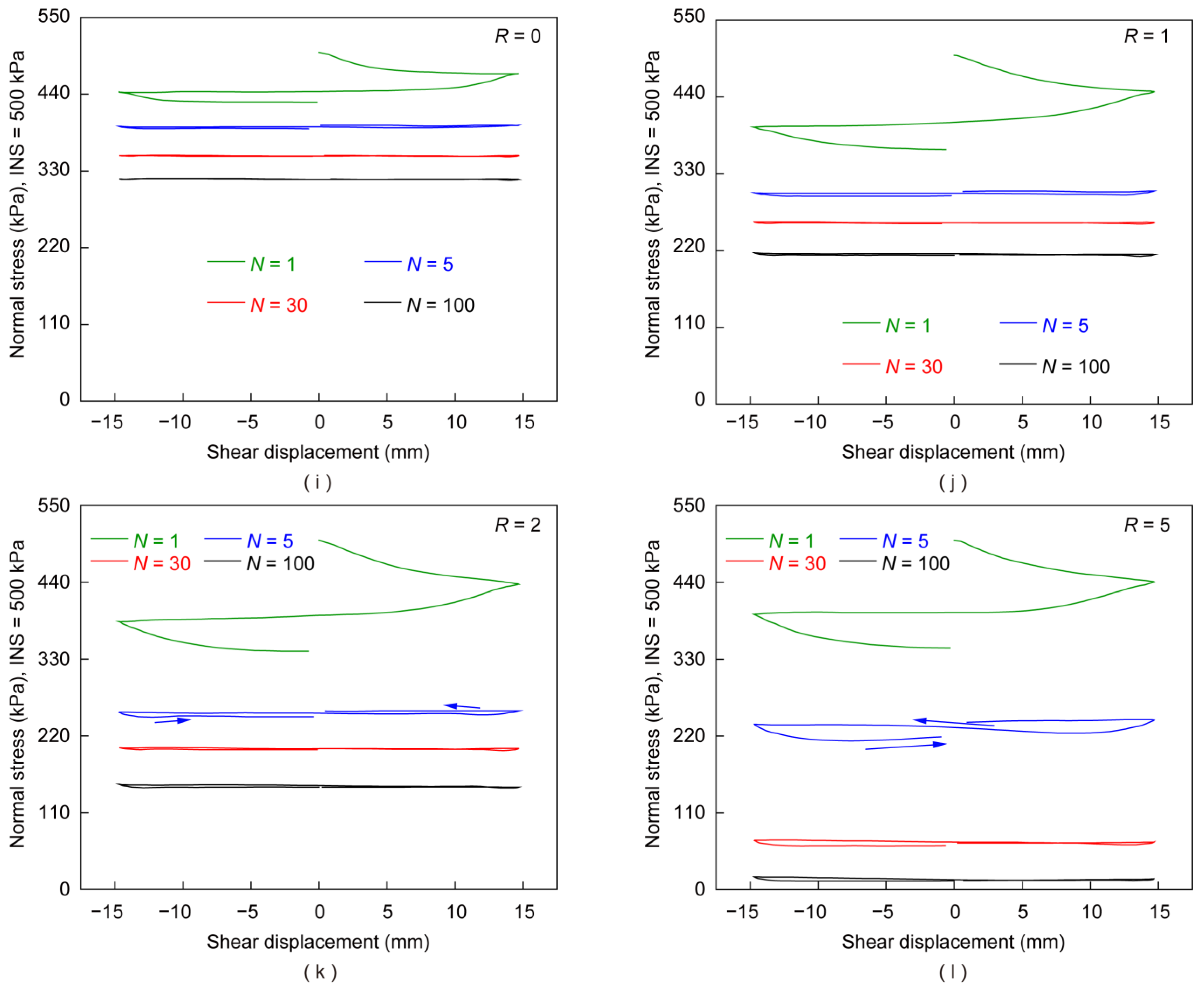 Buildings 15 00141 g012c