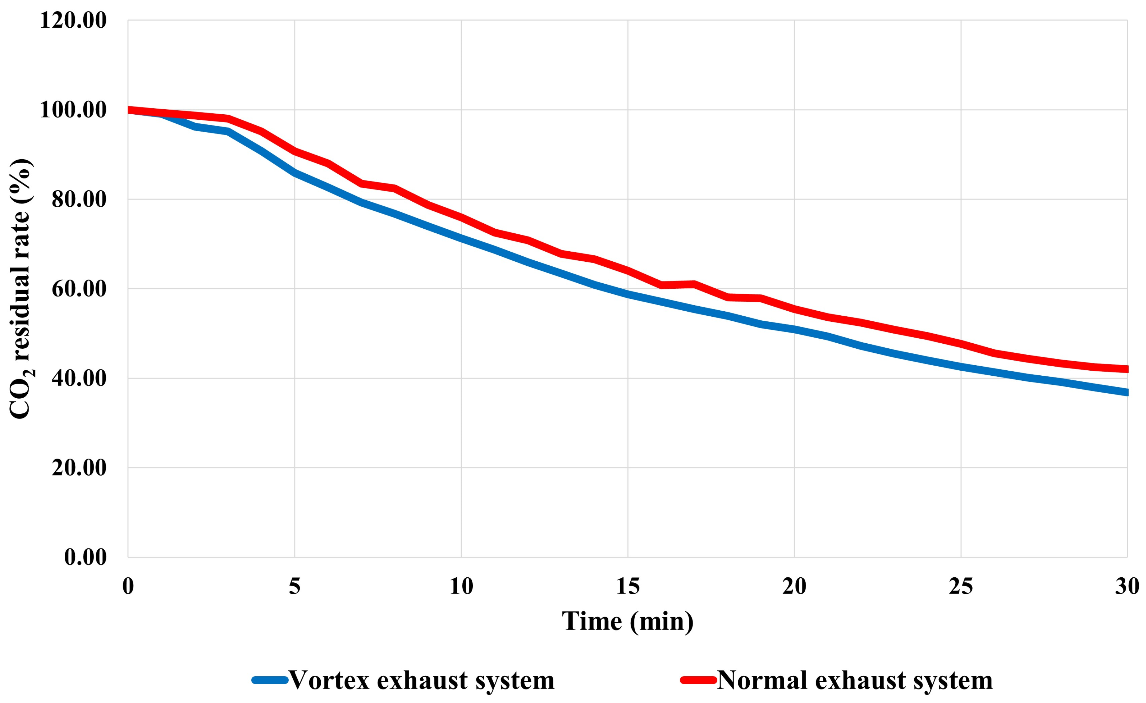 Buildings 15 00144 g006