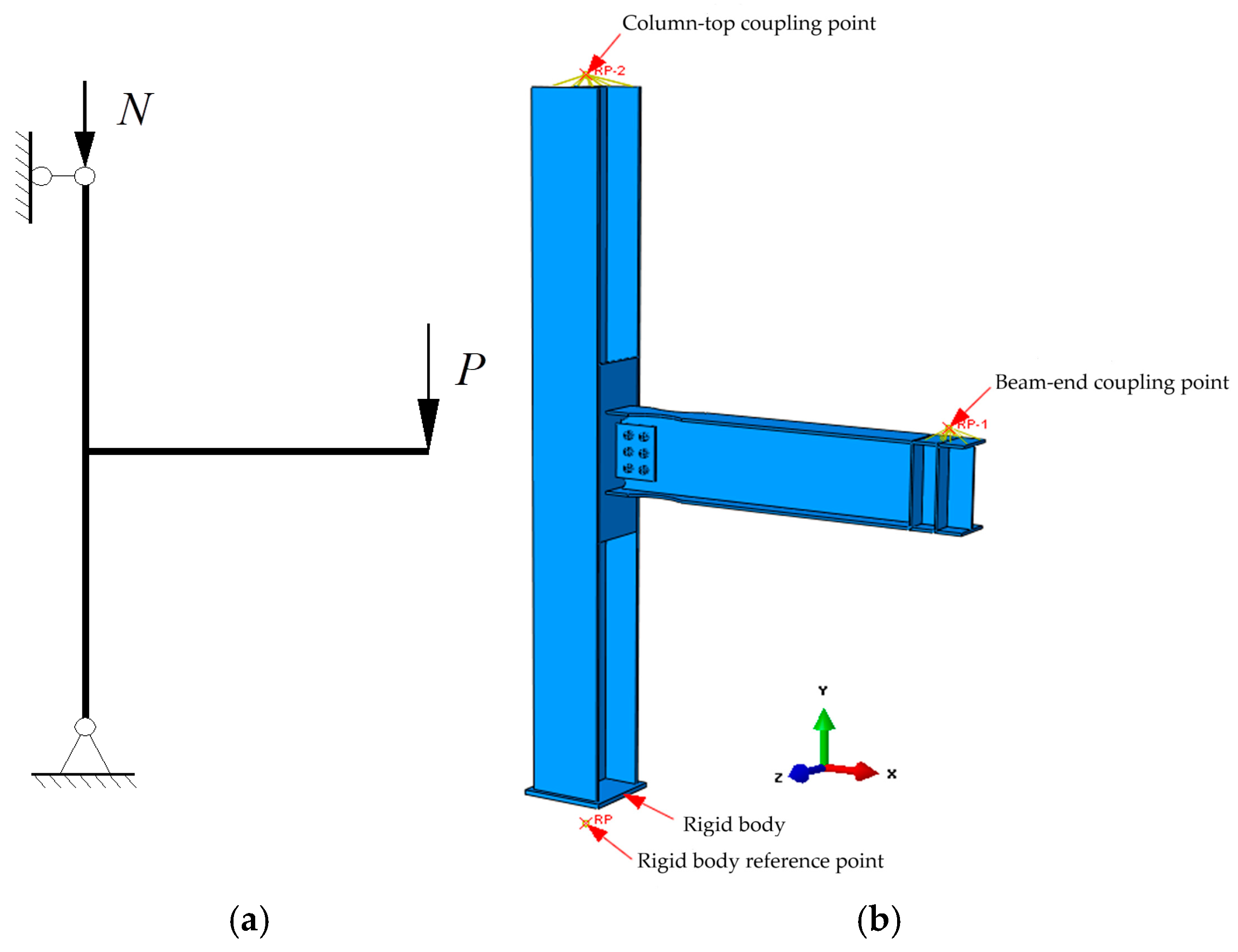 Buildings 15 00147 g002