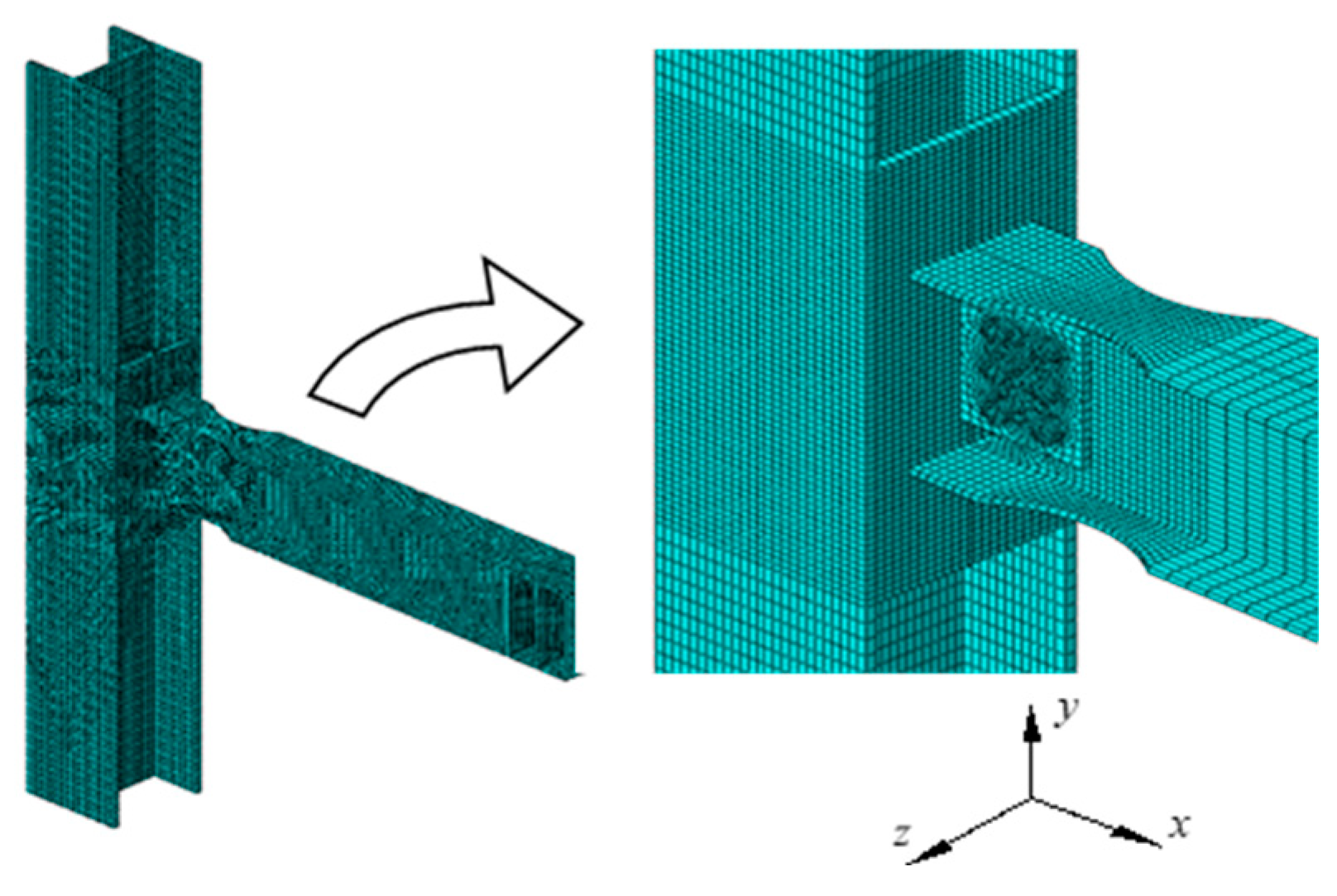 Buildings 15 00147 g003