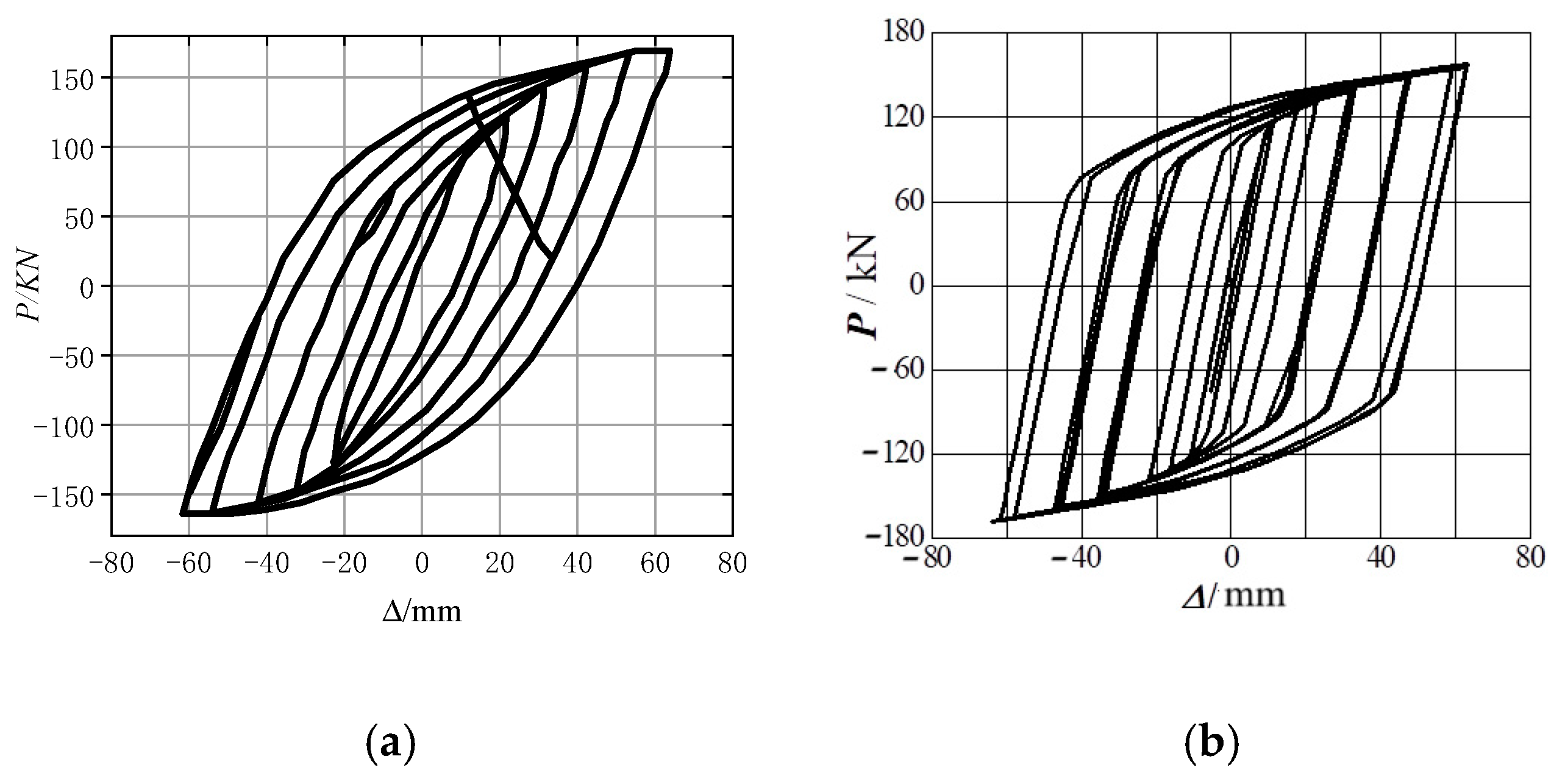 Buildings 15 00147 g006