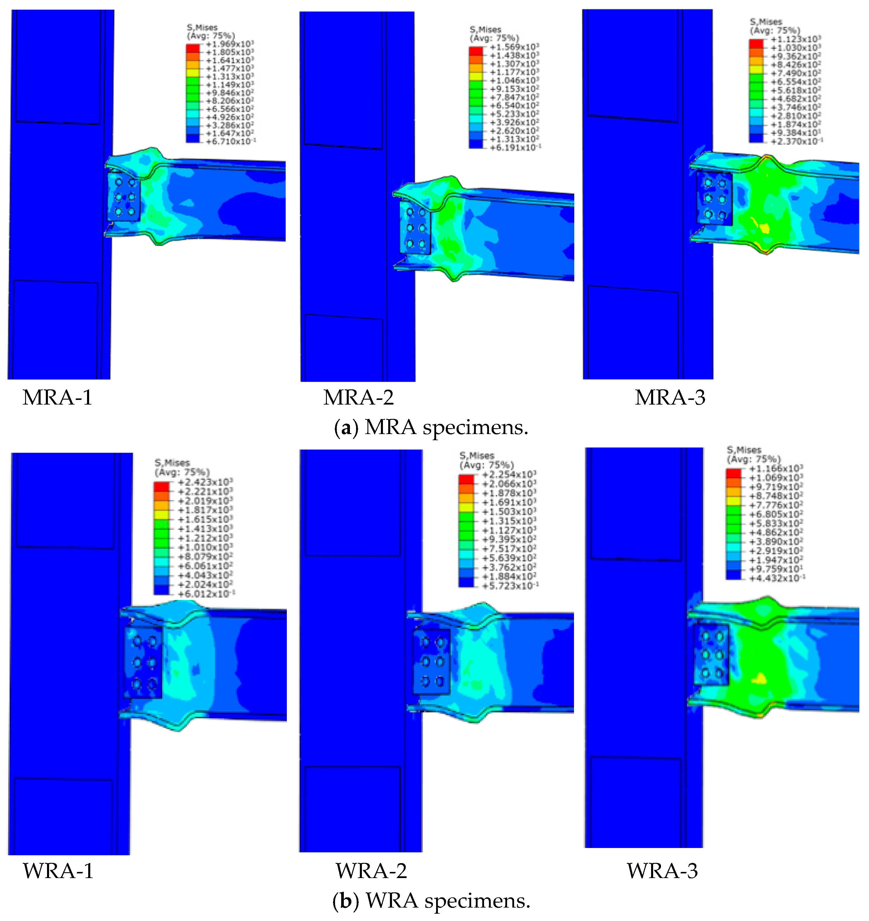 Buildings 15 00147 g010