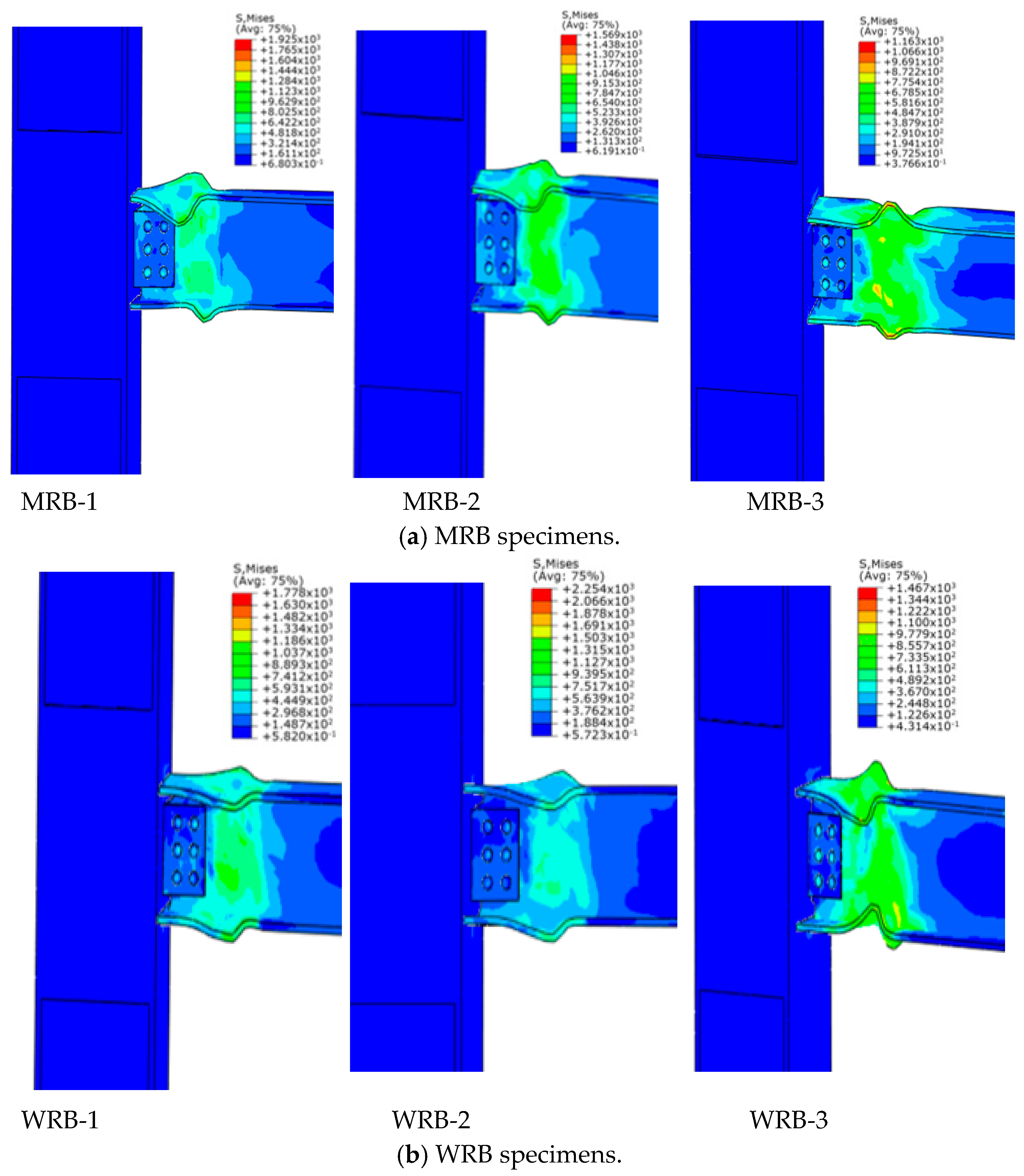 Buildings 15 00147 g012