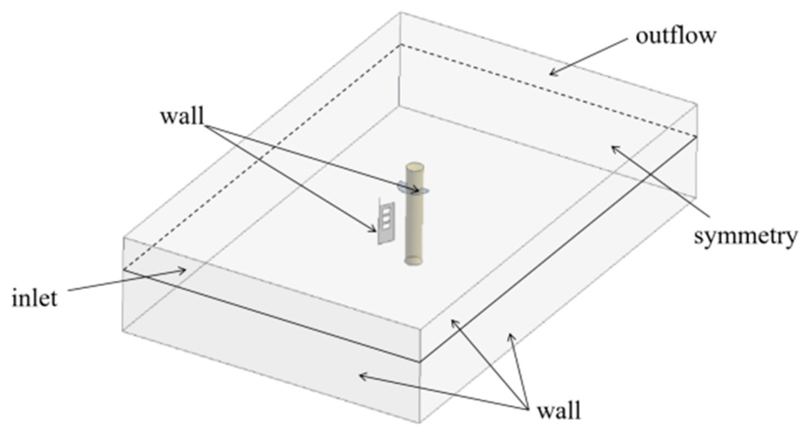Buildings 15 00148 g002