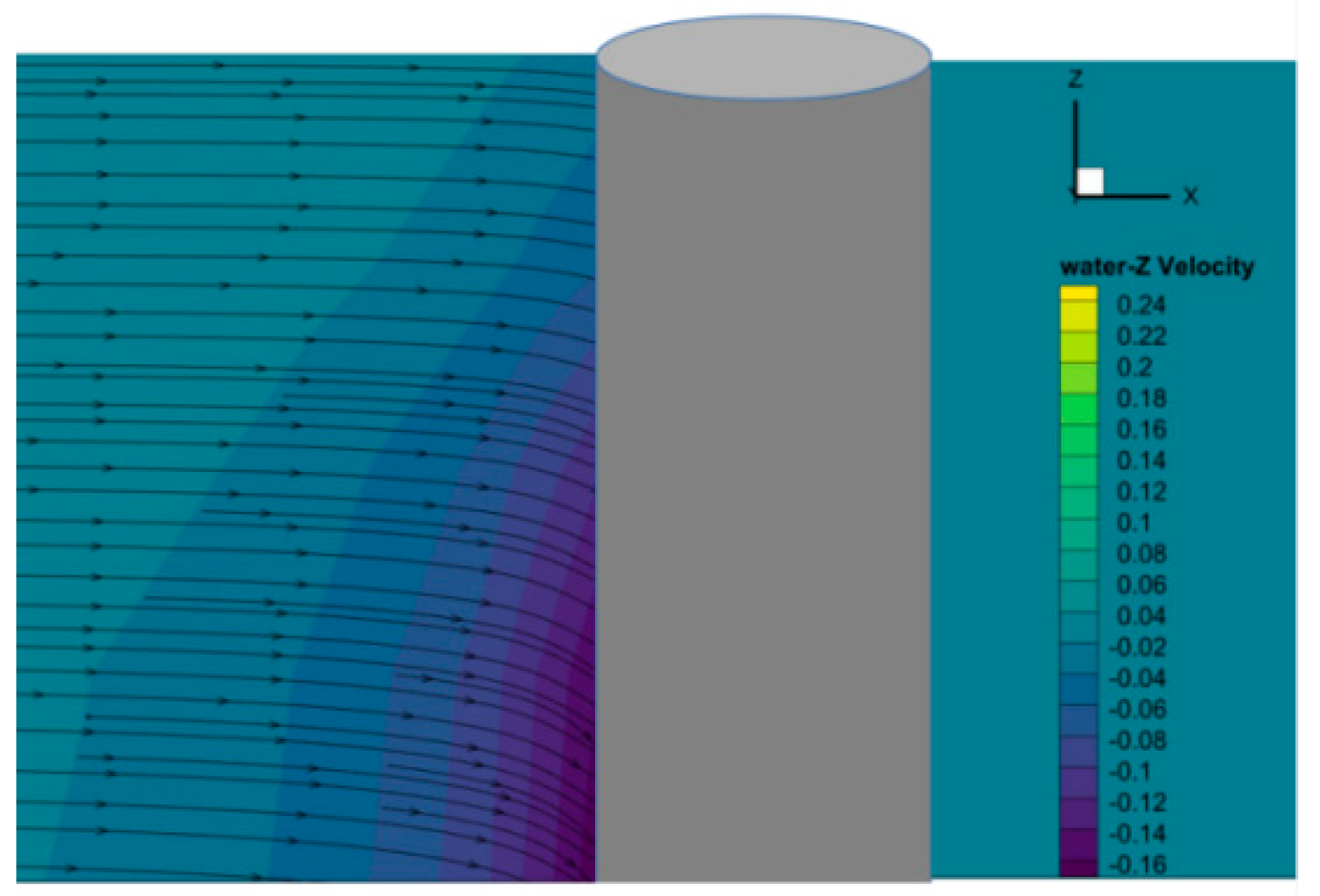 Buildings 15 00148 g005