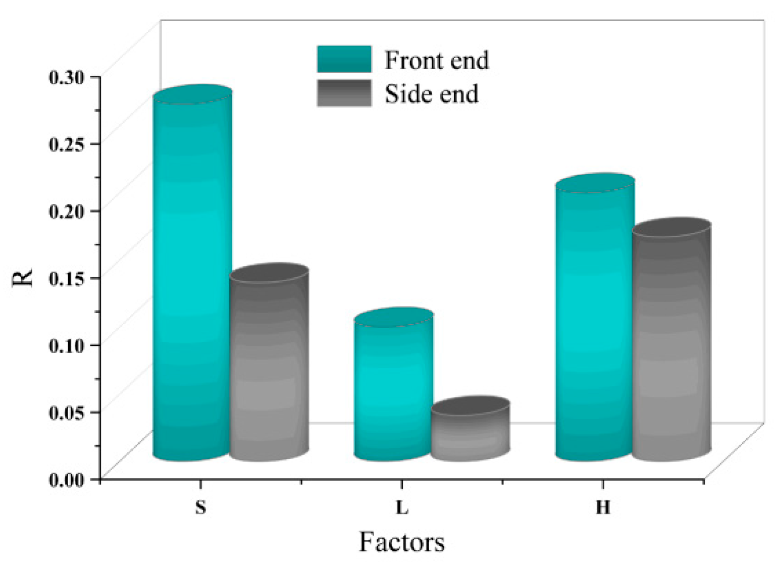 Buildings 15 00148 g009