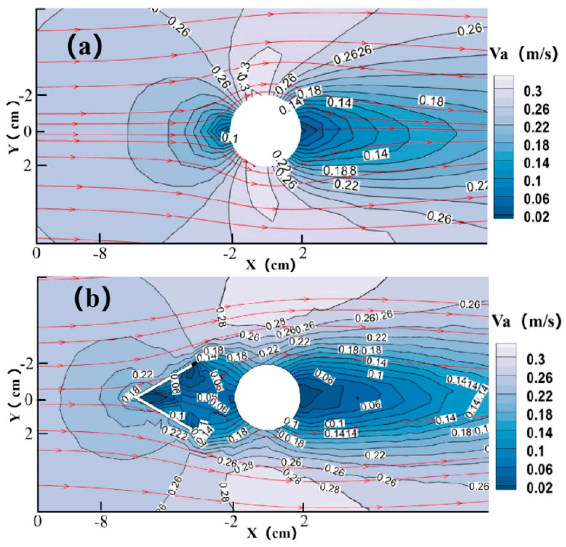 Buildings 15 00148 g013