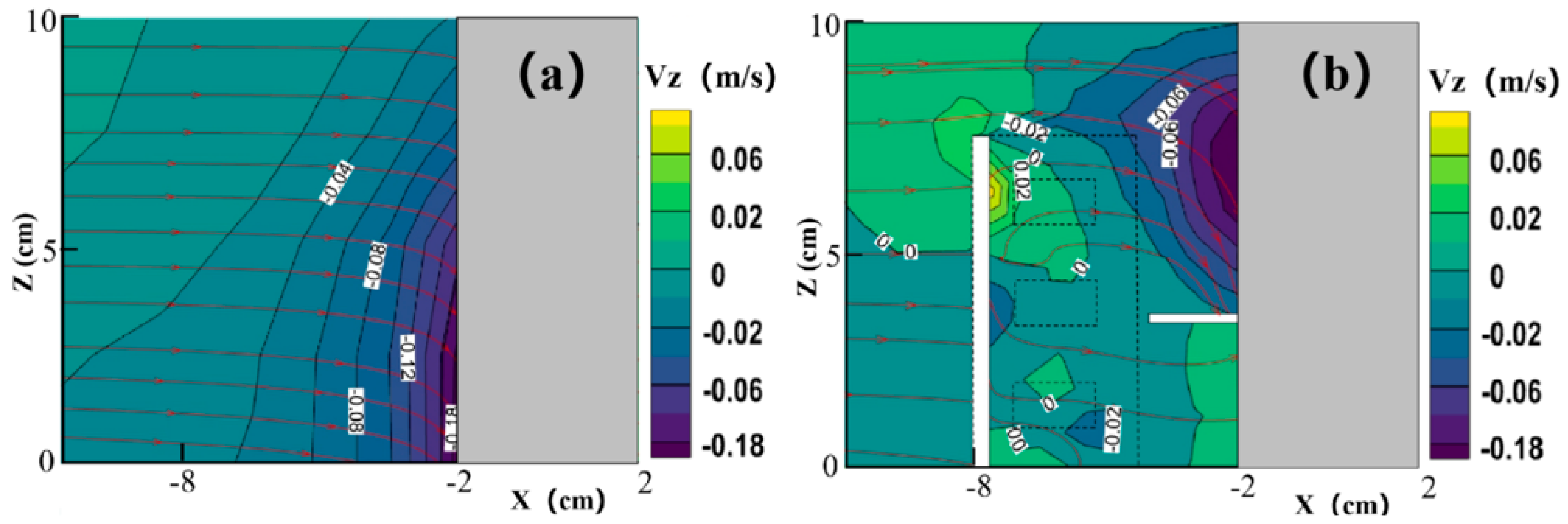 Buildings 15 00148 g014