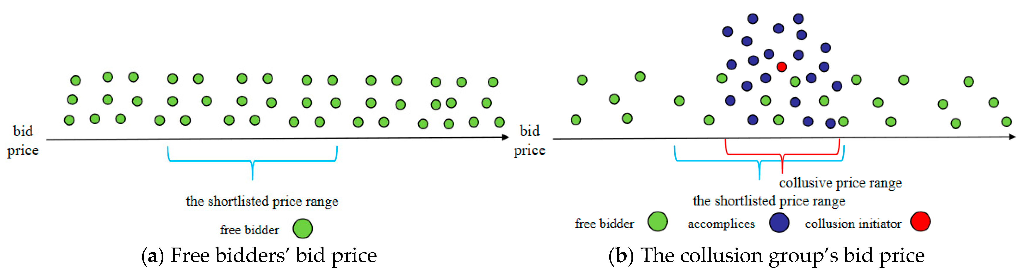 Buildings 15 00150 g002