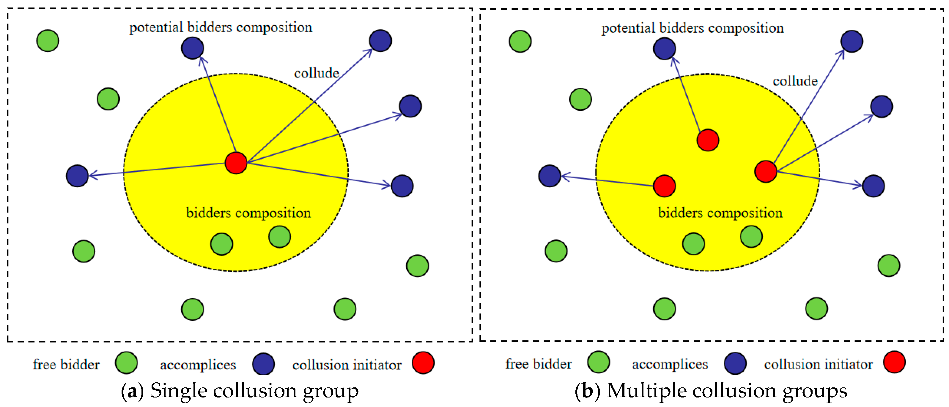 Buildings 15 00150 g003