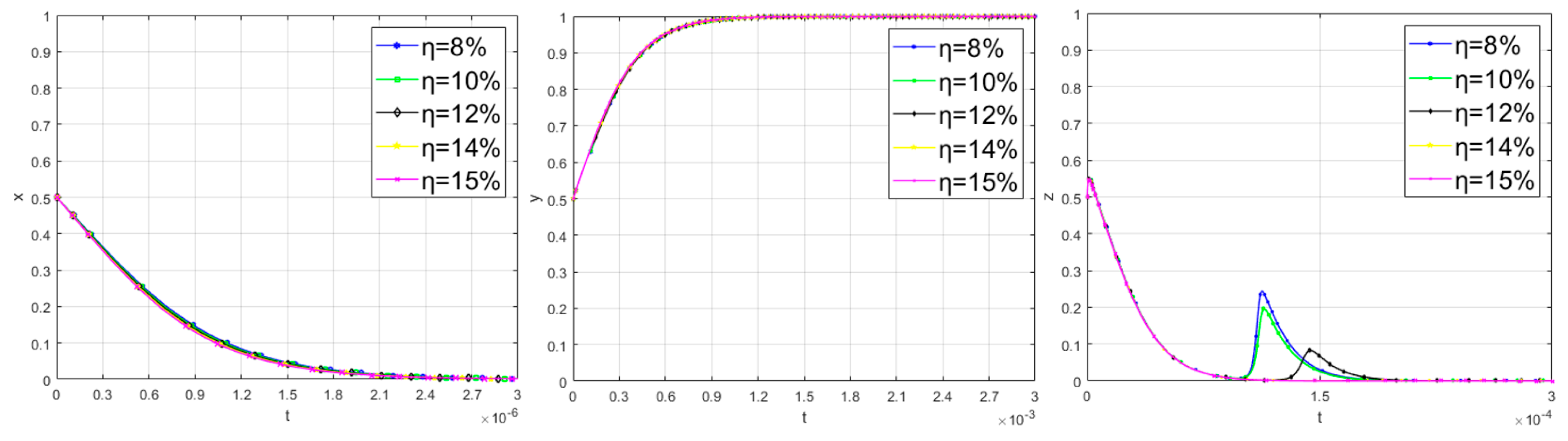 Buildings 15 00150 g011