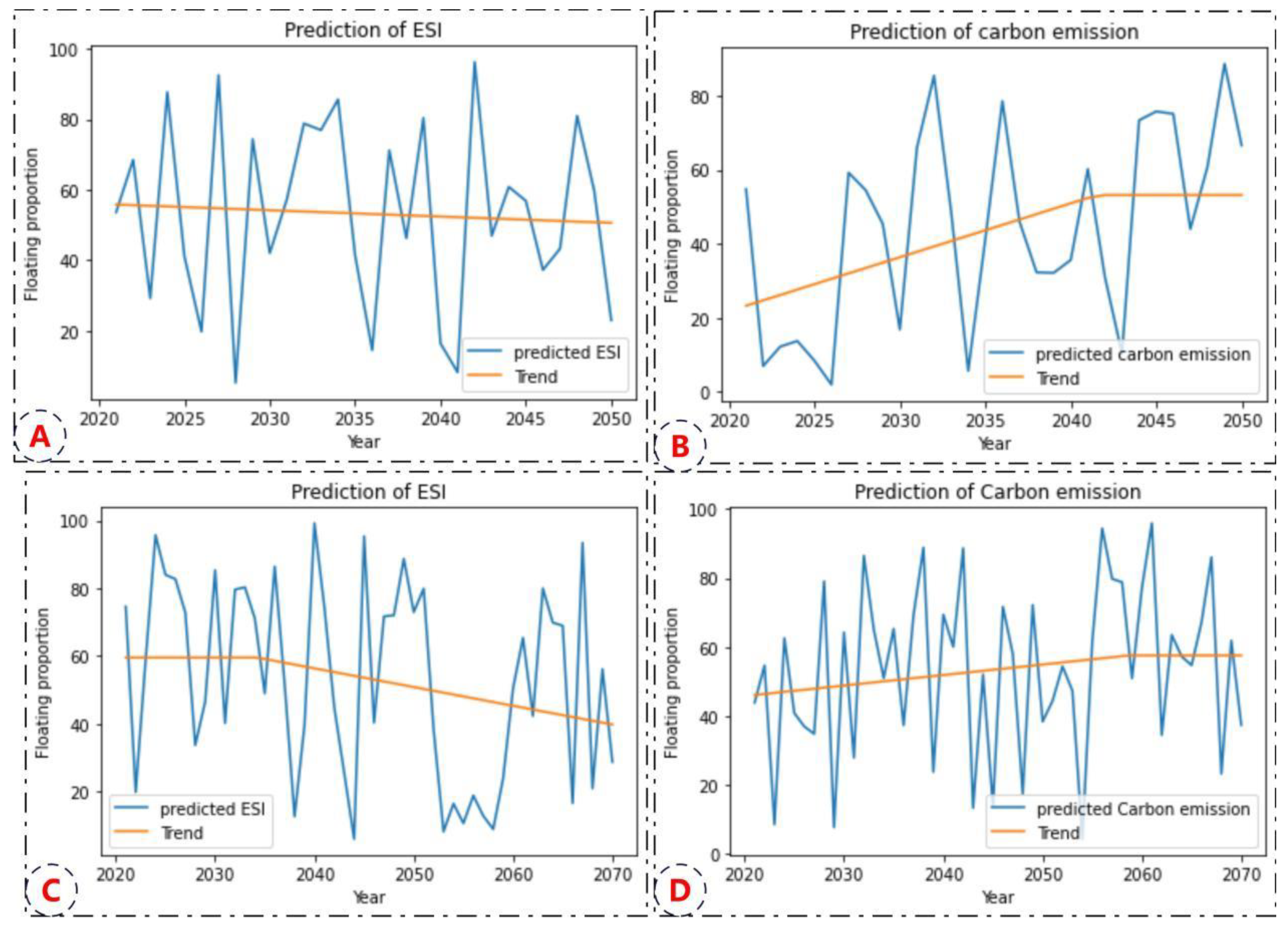Buildings 15 00151 g013
