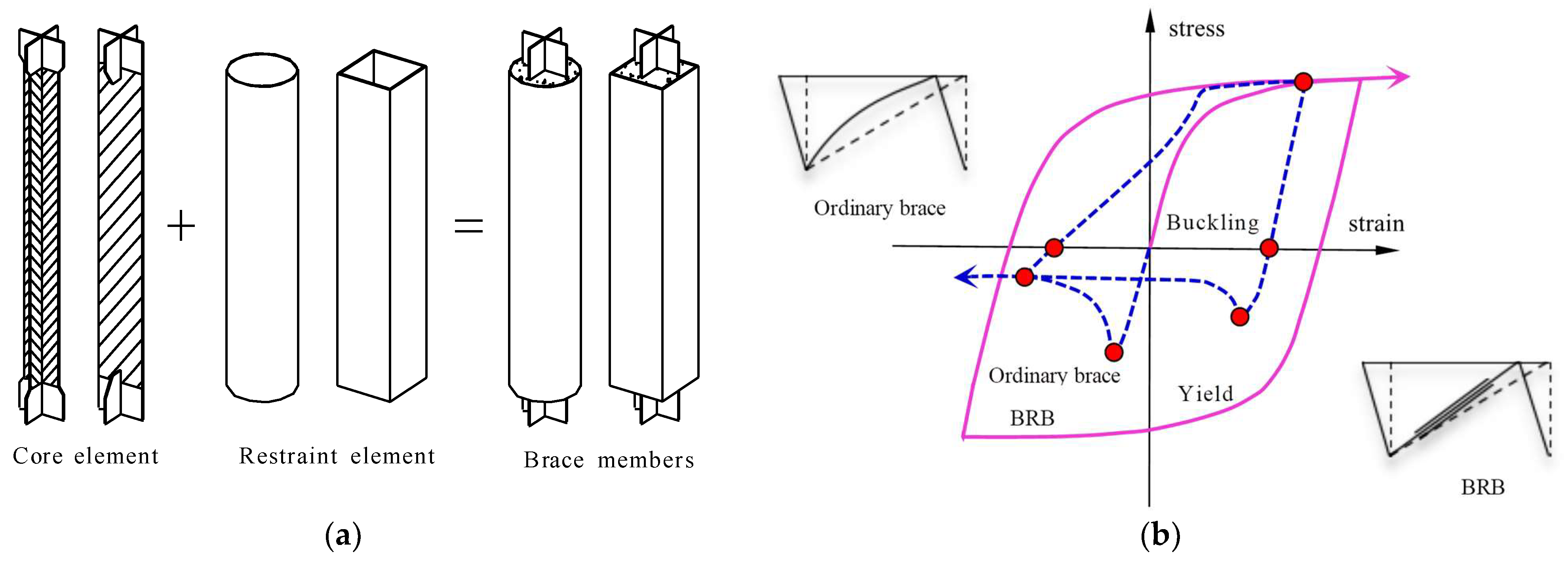 Buildings 15 00154 g001