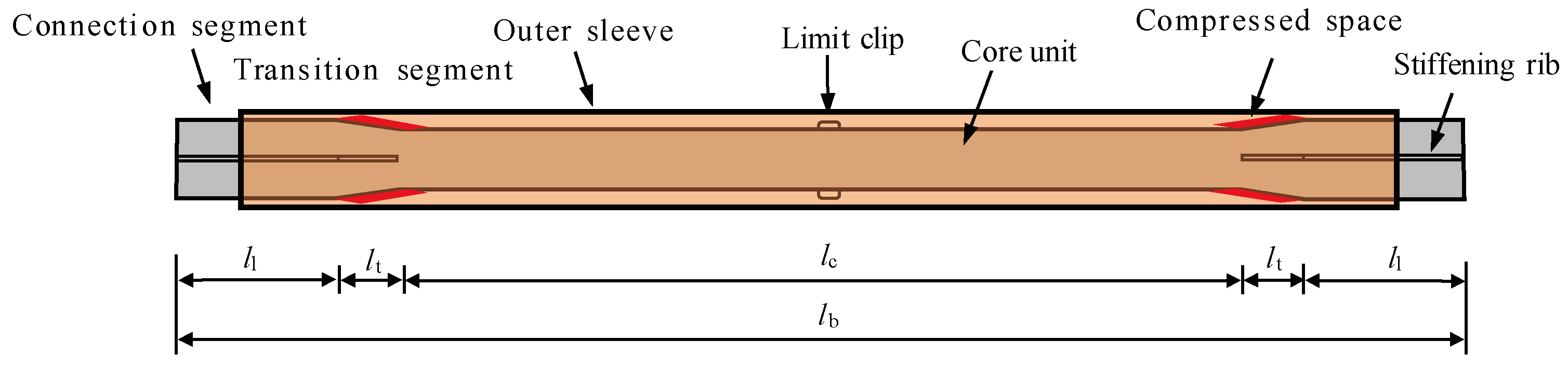 Buildings 15 00154 g004