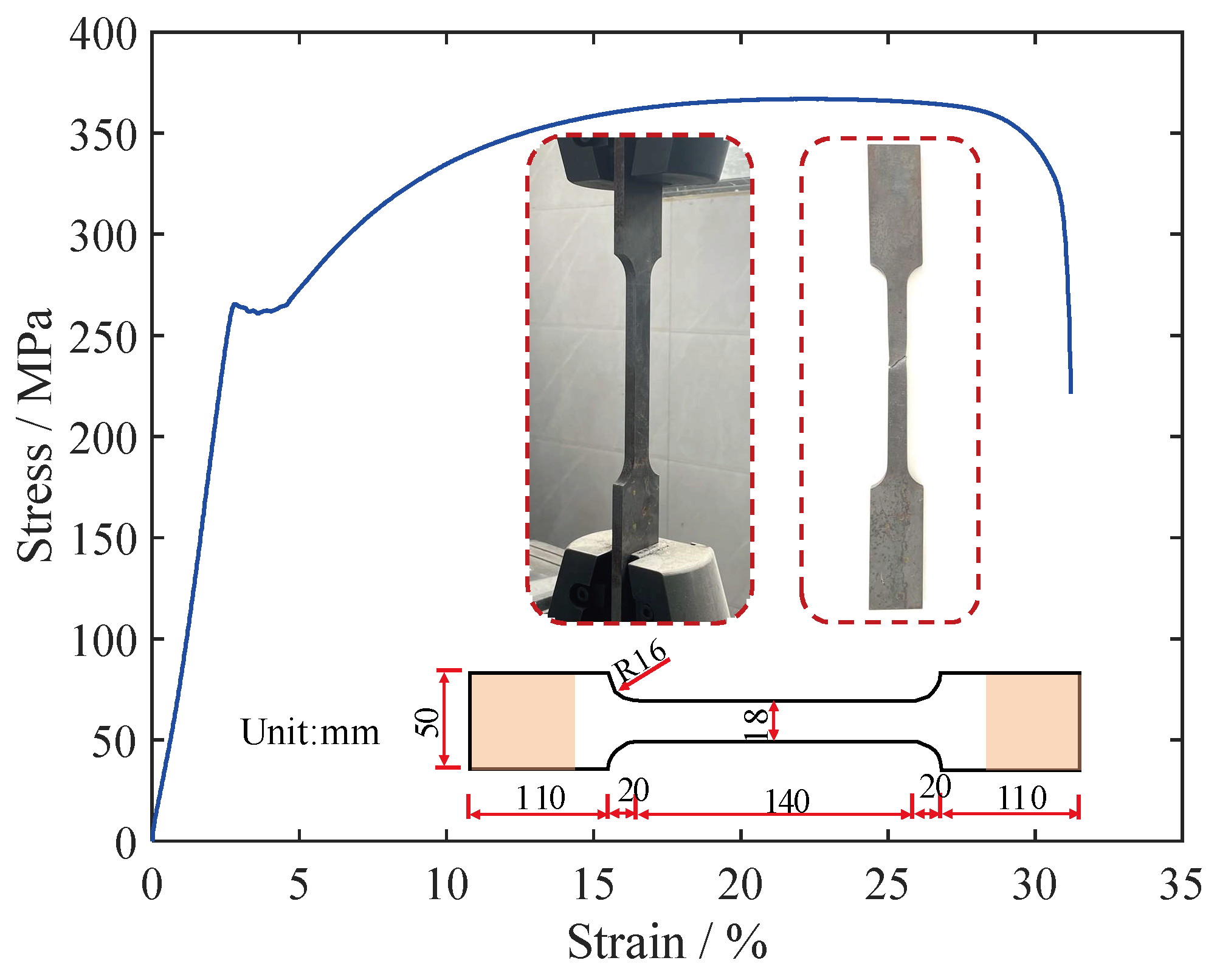Buildings 15 00154 g005