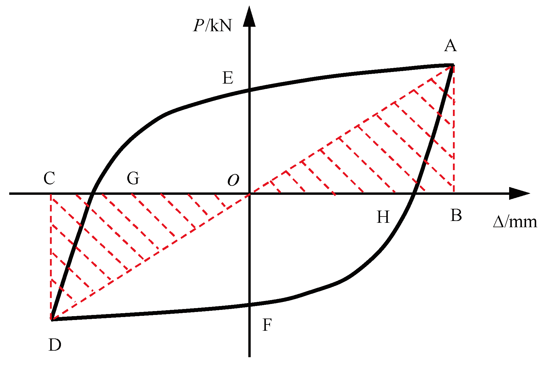 Buildings 15 00154 g012