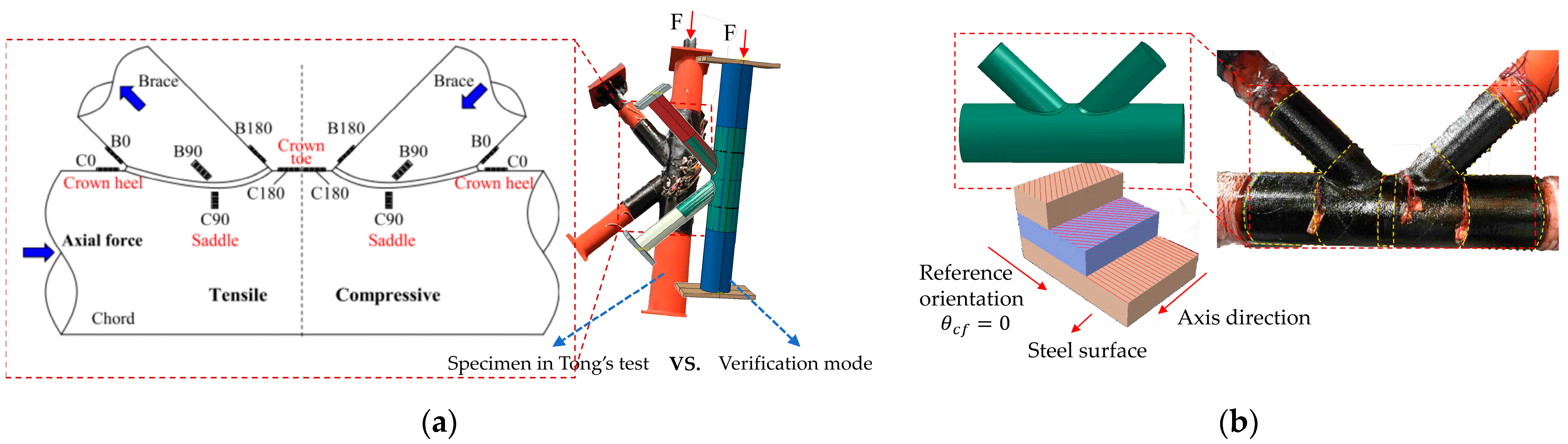 Buildings 15 00157 g002