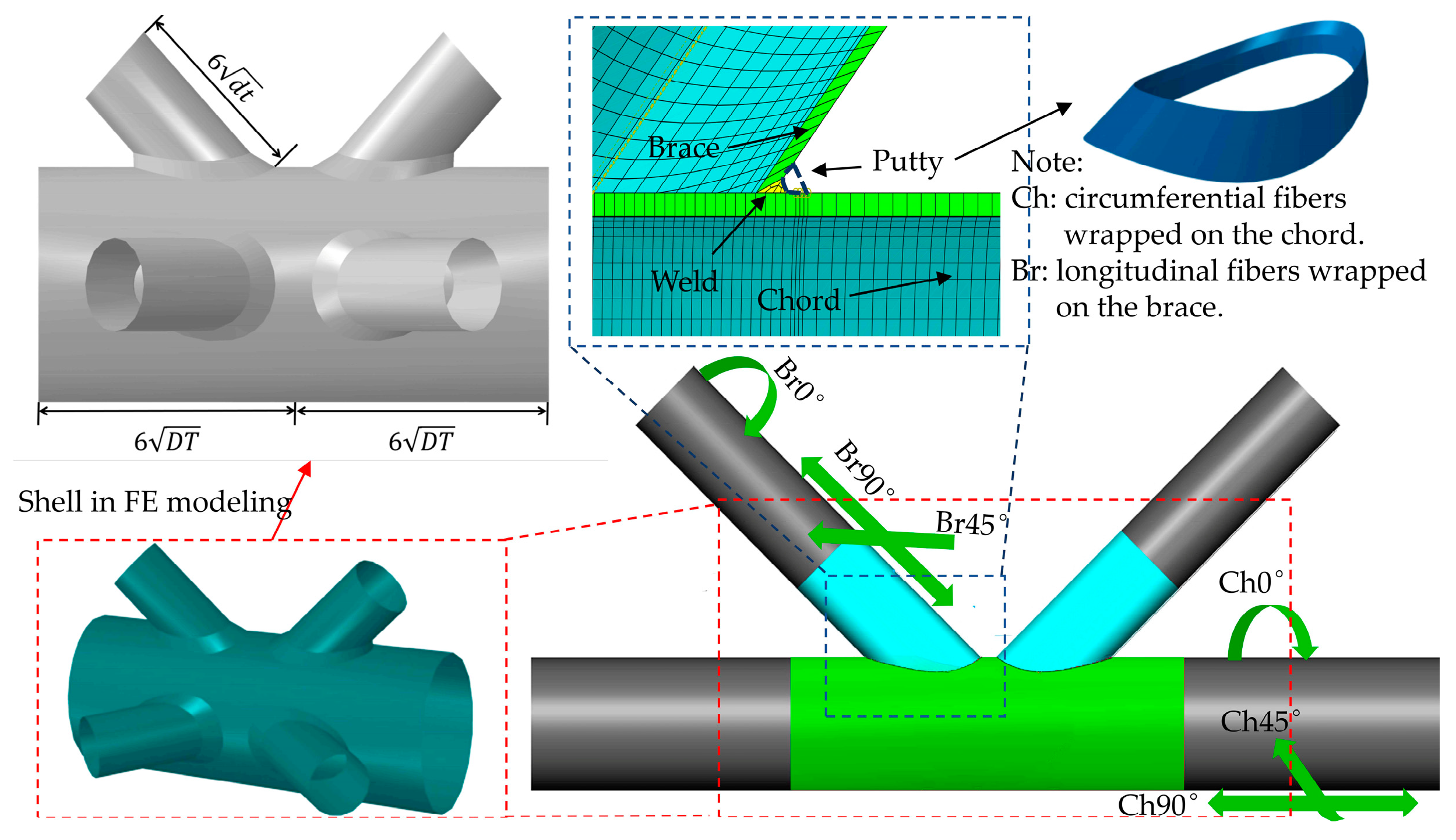 Buildings 15 00157 g005