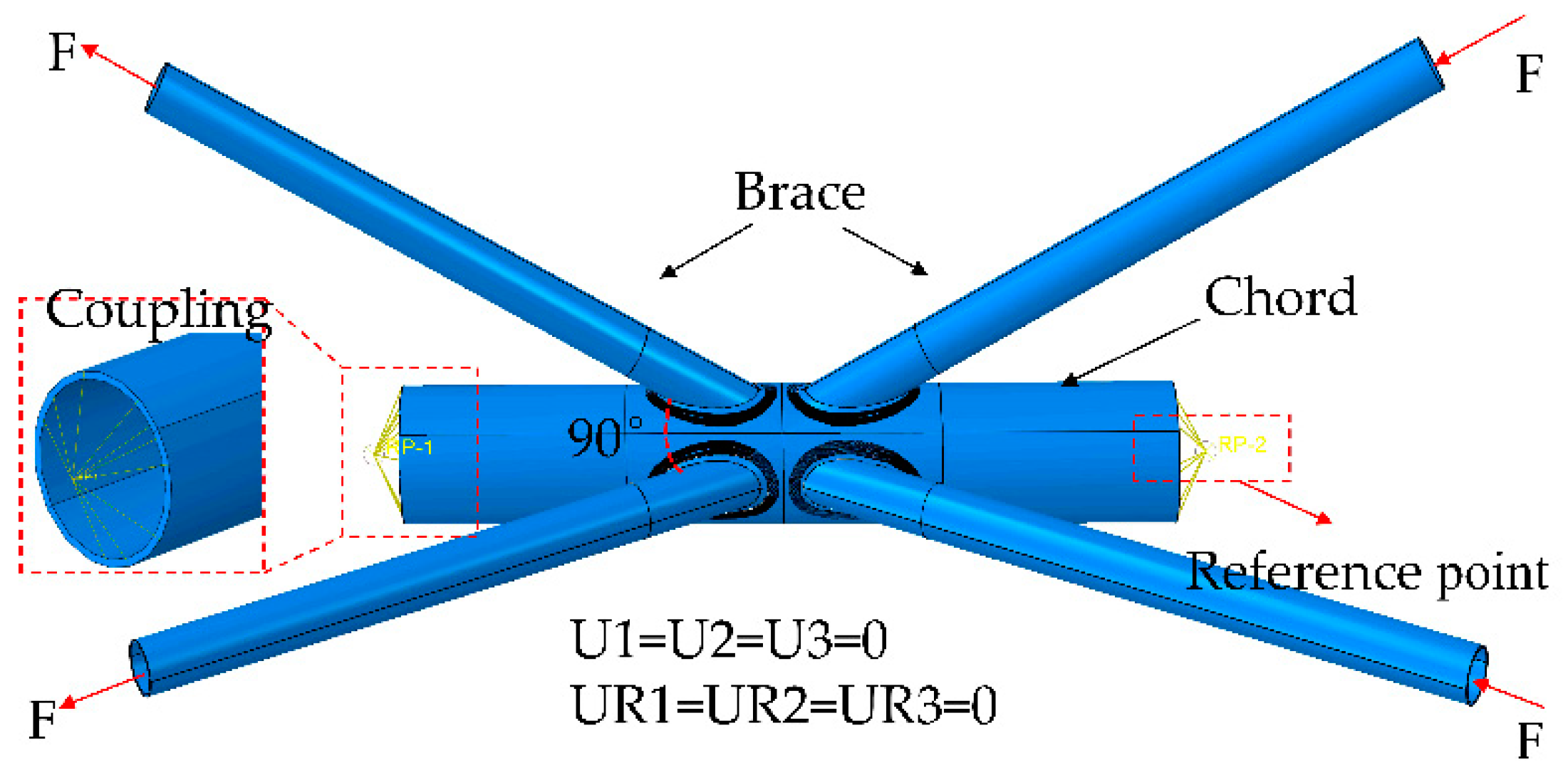 Buildings 15 00157 g007